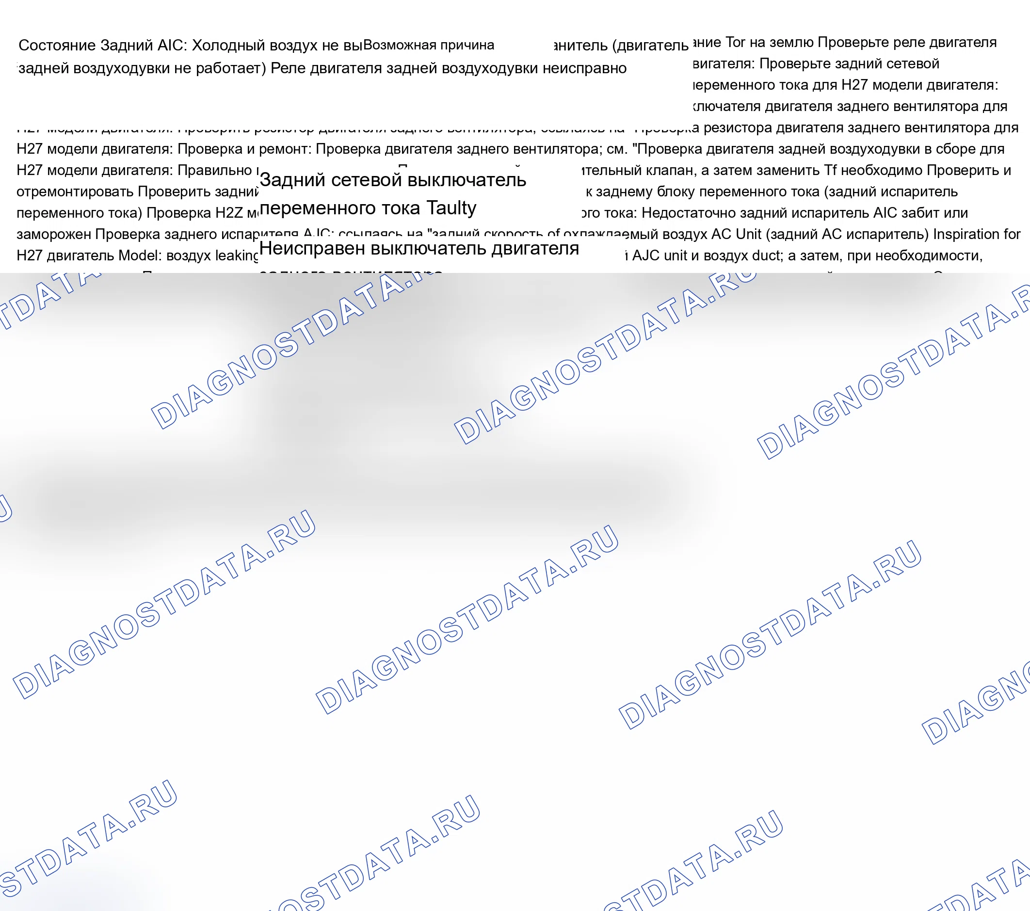 Управление микроклиматом: описание и работа. Ford B-MAX I