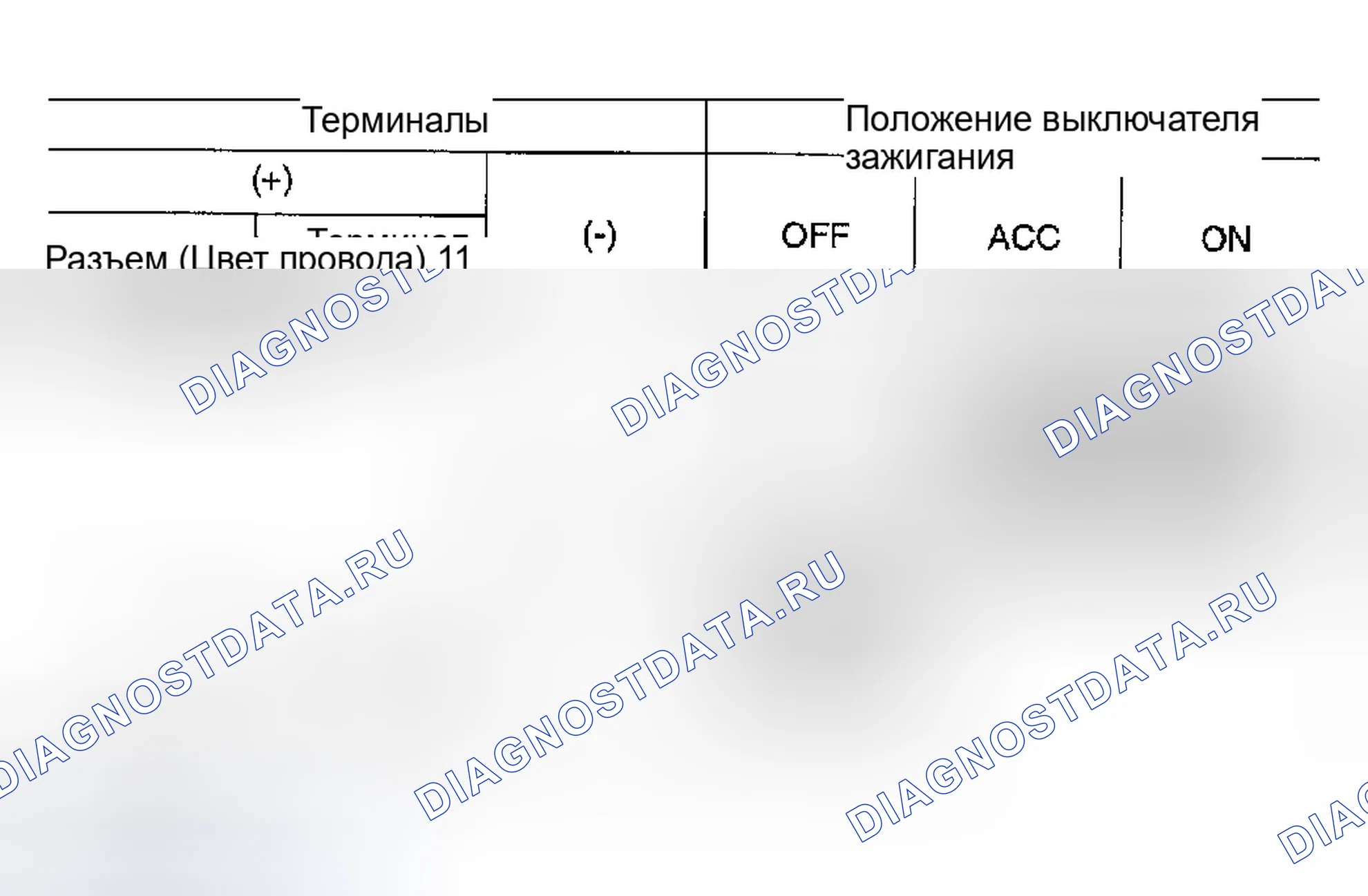 Рис. 75. Infiniti FX35 I