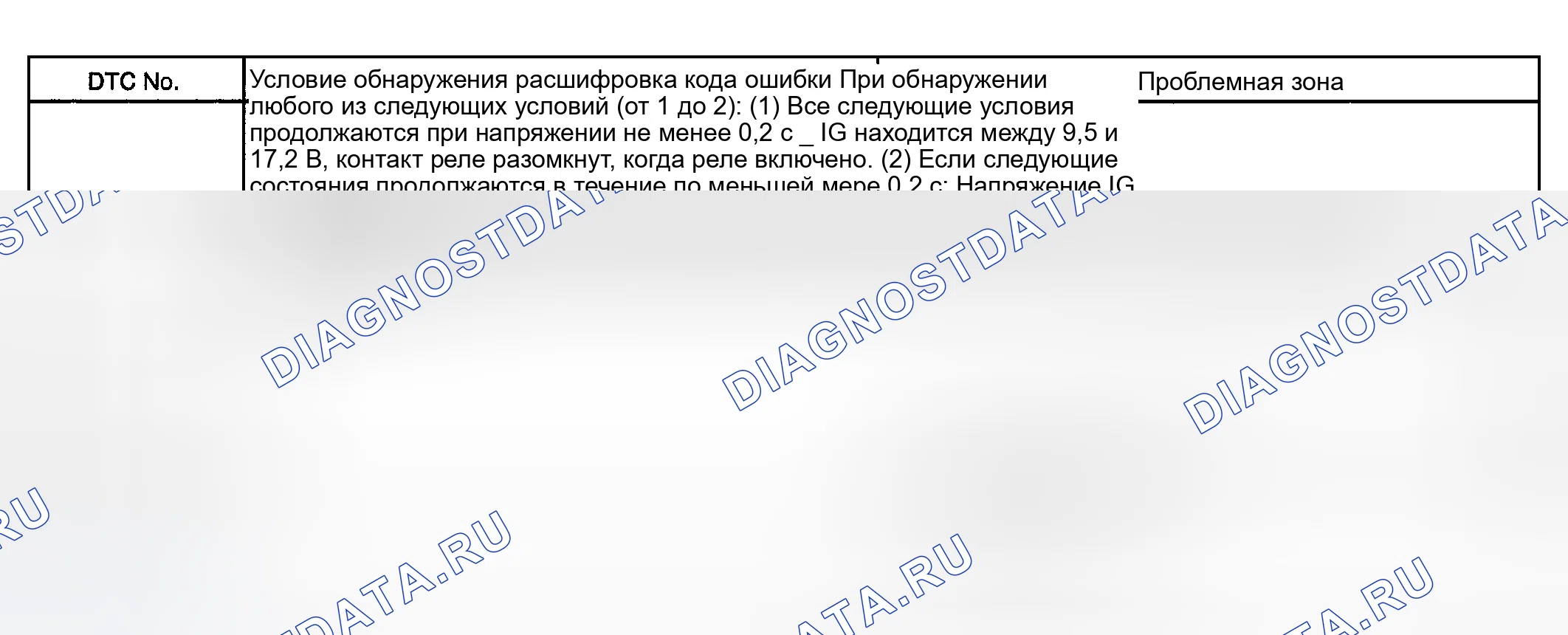 Рис. 55: ОПИСАНИЕ СХЕМЫ. Toyota Highlander I рестайлинг