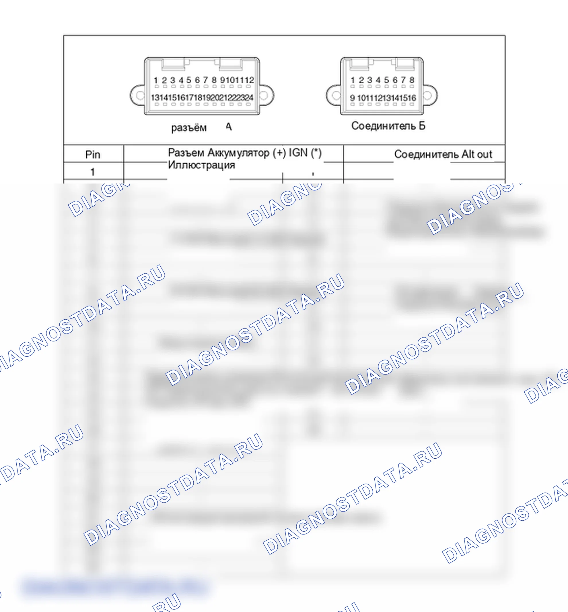 Детали комбинации приборов. Hyundai ix35 EL