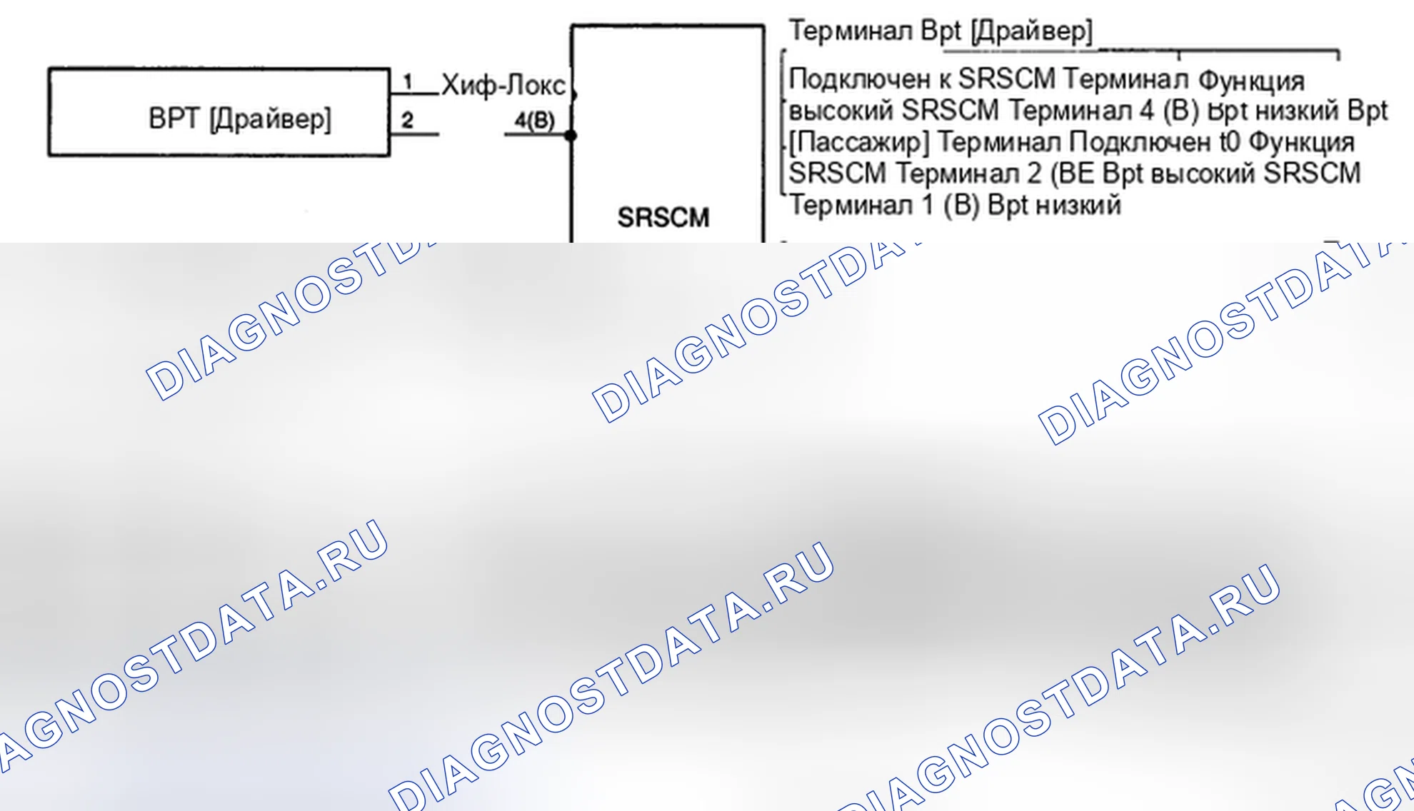 Рис. 81: ПРИНЦИПИАЛЬНАЯ СХЕМА. Geely Preface I рестайлинг