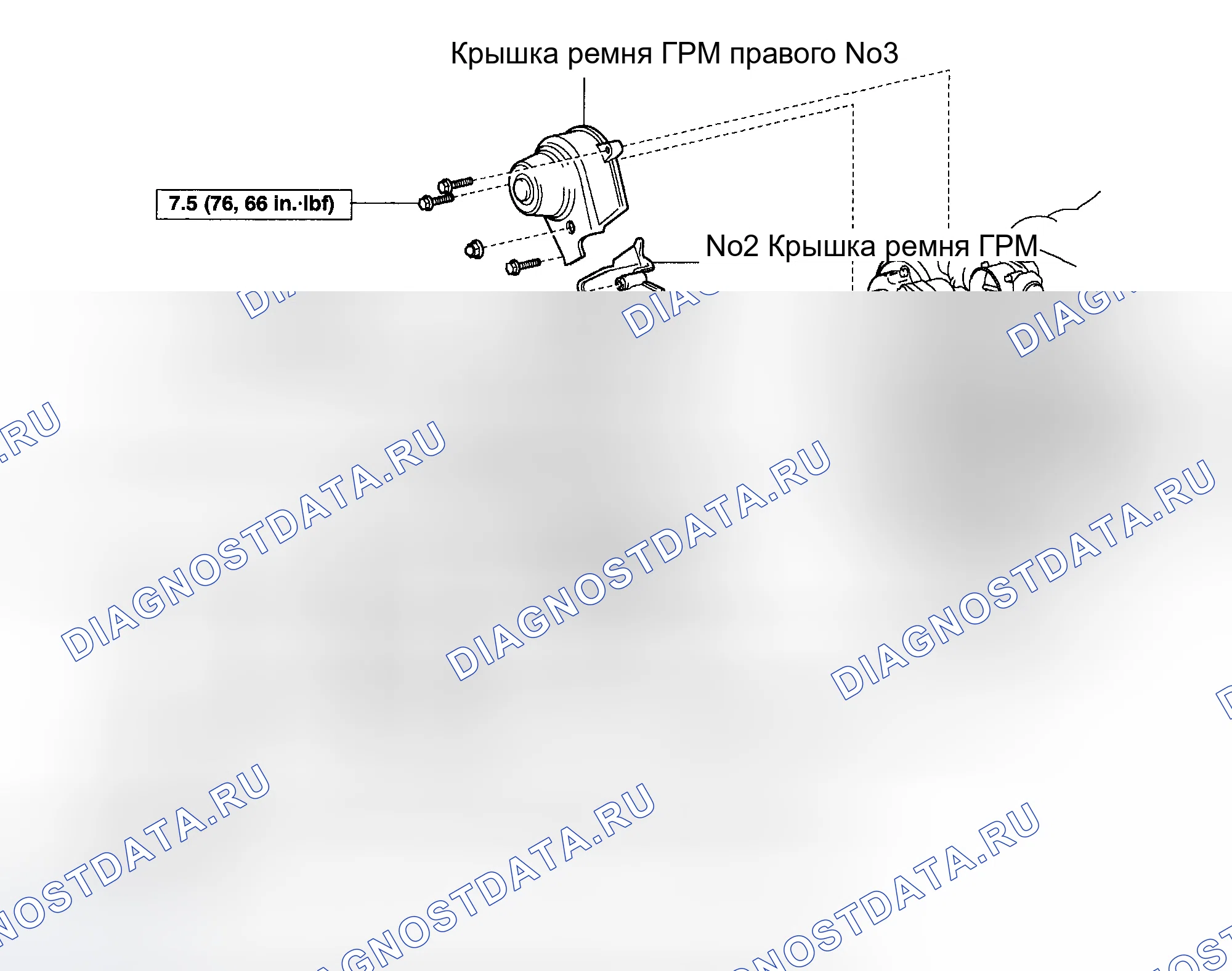 Рис. 18. Toyota Sequoia I рестайлинг