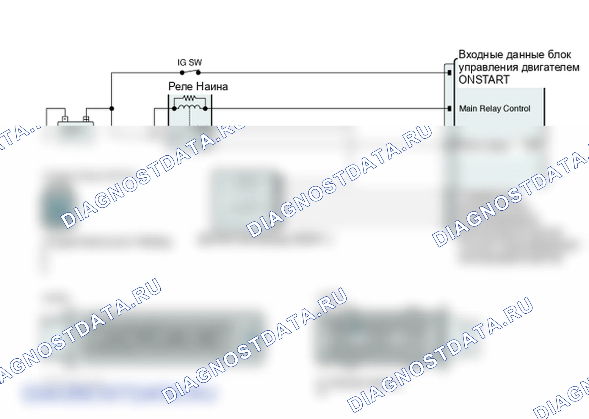 Диагностическая схема — P0150 Цепь датчика O2 (блок 2/датчик 1). Hyundai Genesis BH