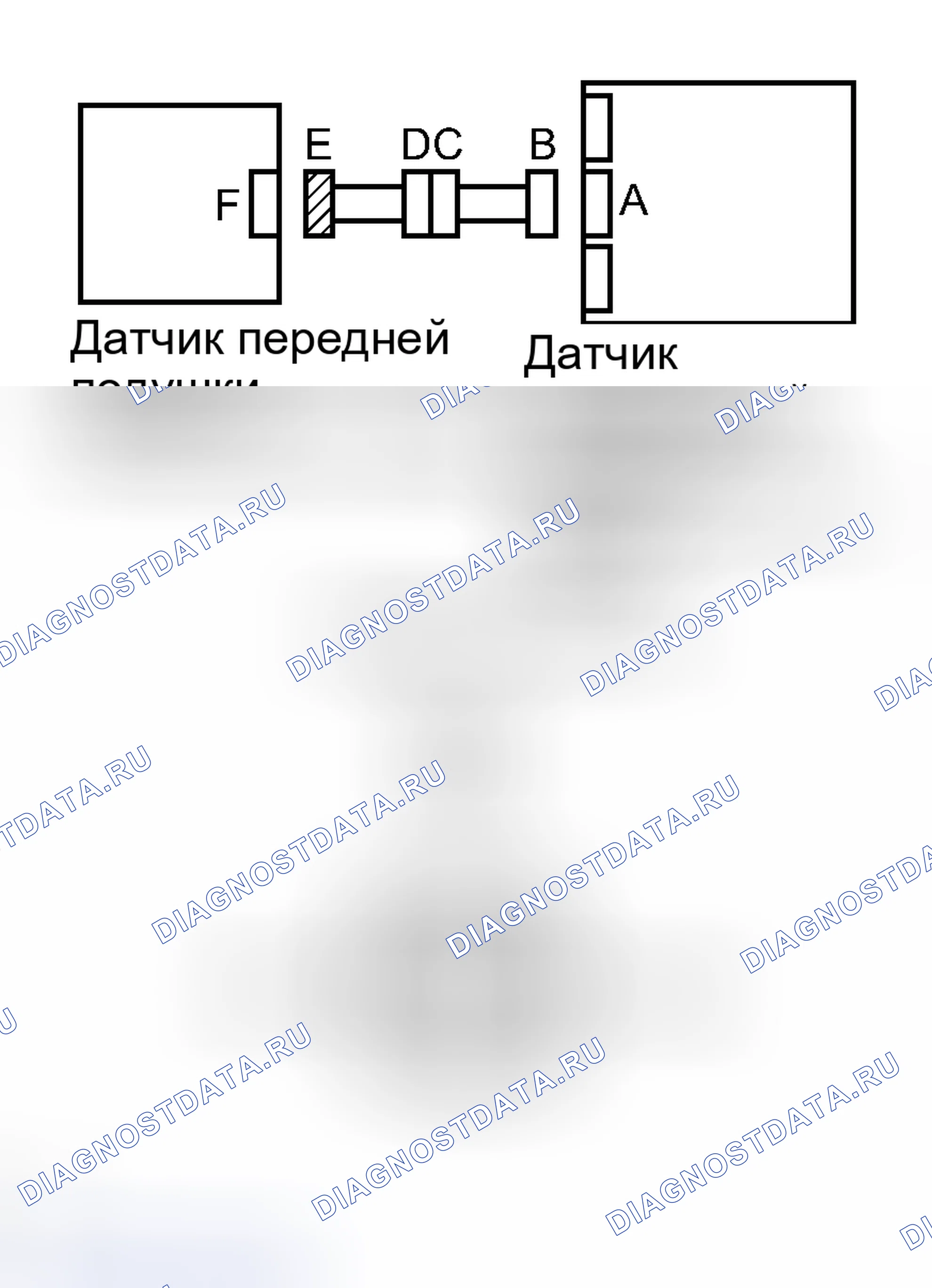 Рис. 4. Toyota Camry Solara II