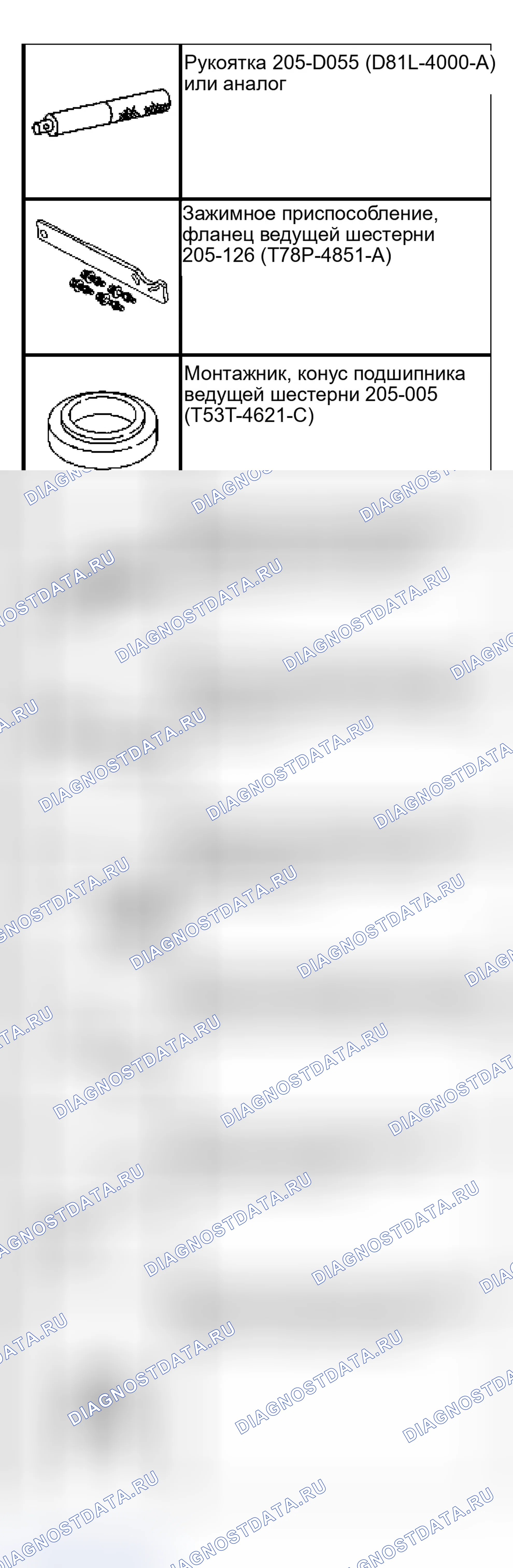 Рис. 184. Ford Ranger I