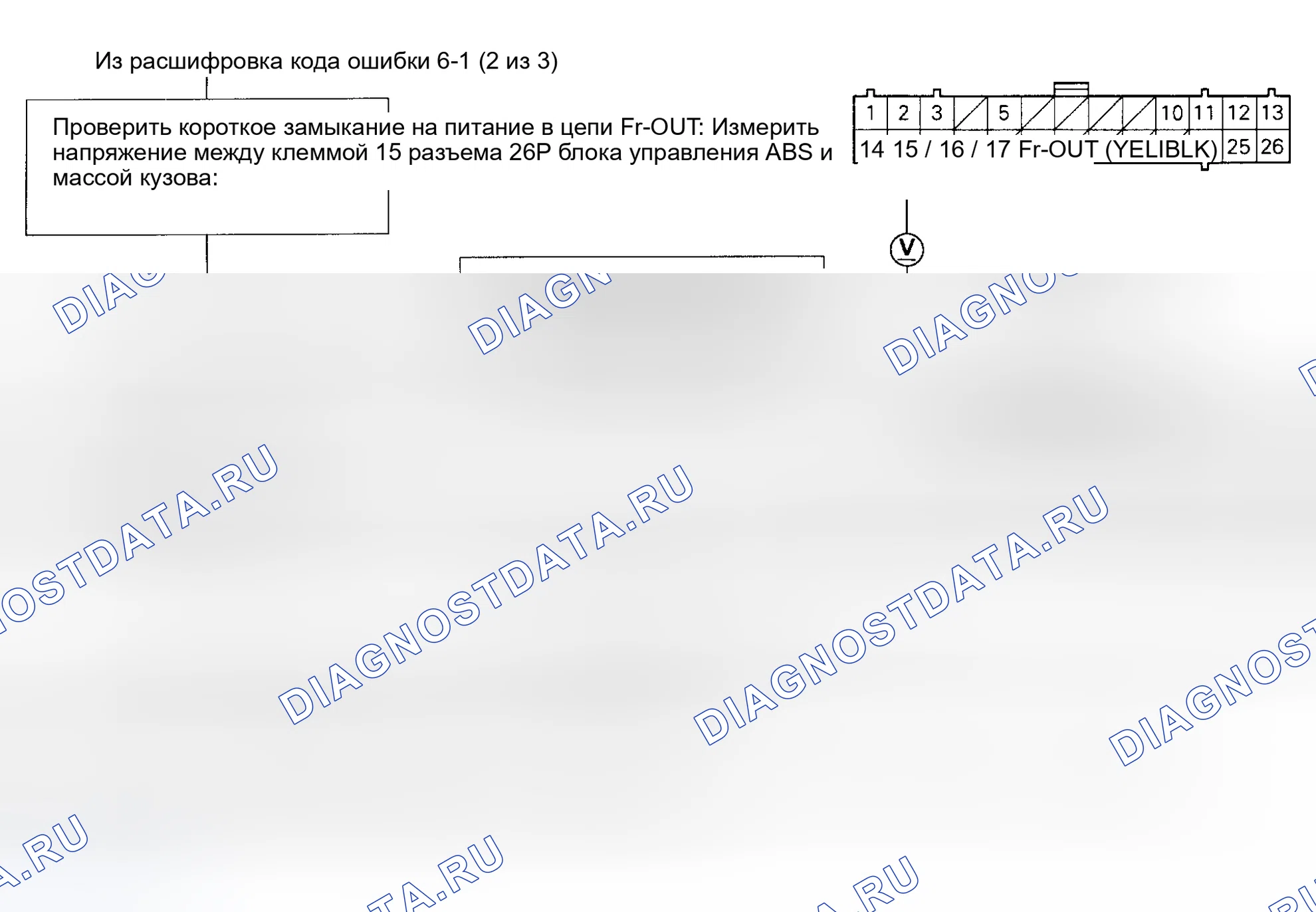 Рис. 37. Honda Odyssey I