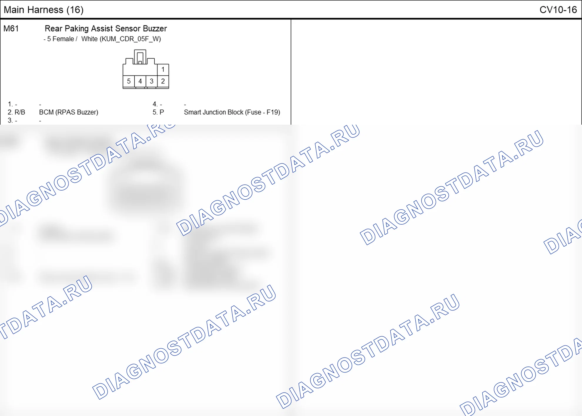 Распиновка разъёма CV10-16 — основного жгута. Hyundai i20 GB