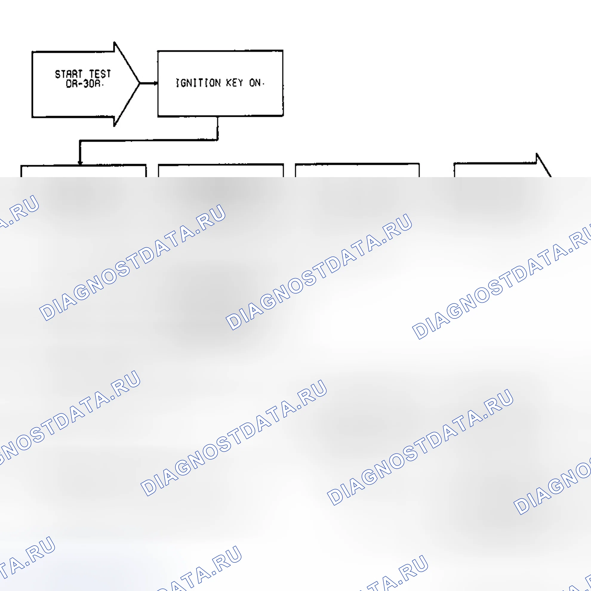 Рис. 678: Тест DR-30A Code 42, (1 из 2) No Auto Shutdown (Asd) реле напряжение Sense SBEC. Dodge Spirit I
