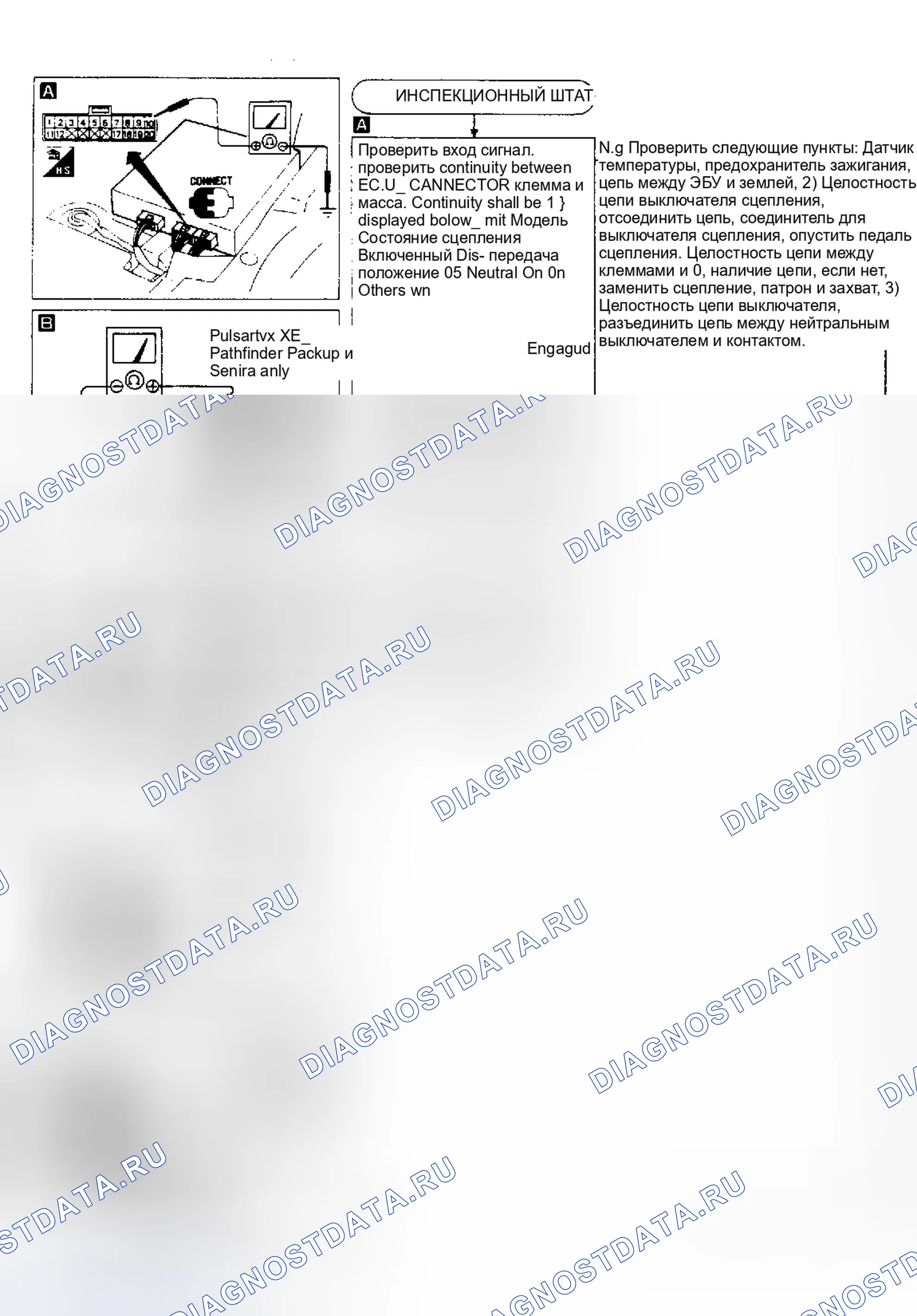 Рис. 62: Тест Z переключателей сцепления / нейтрали / ингибитора Pulsar Nx Xe. Nissan Pulsar N13