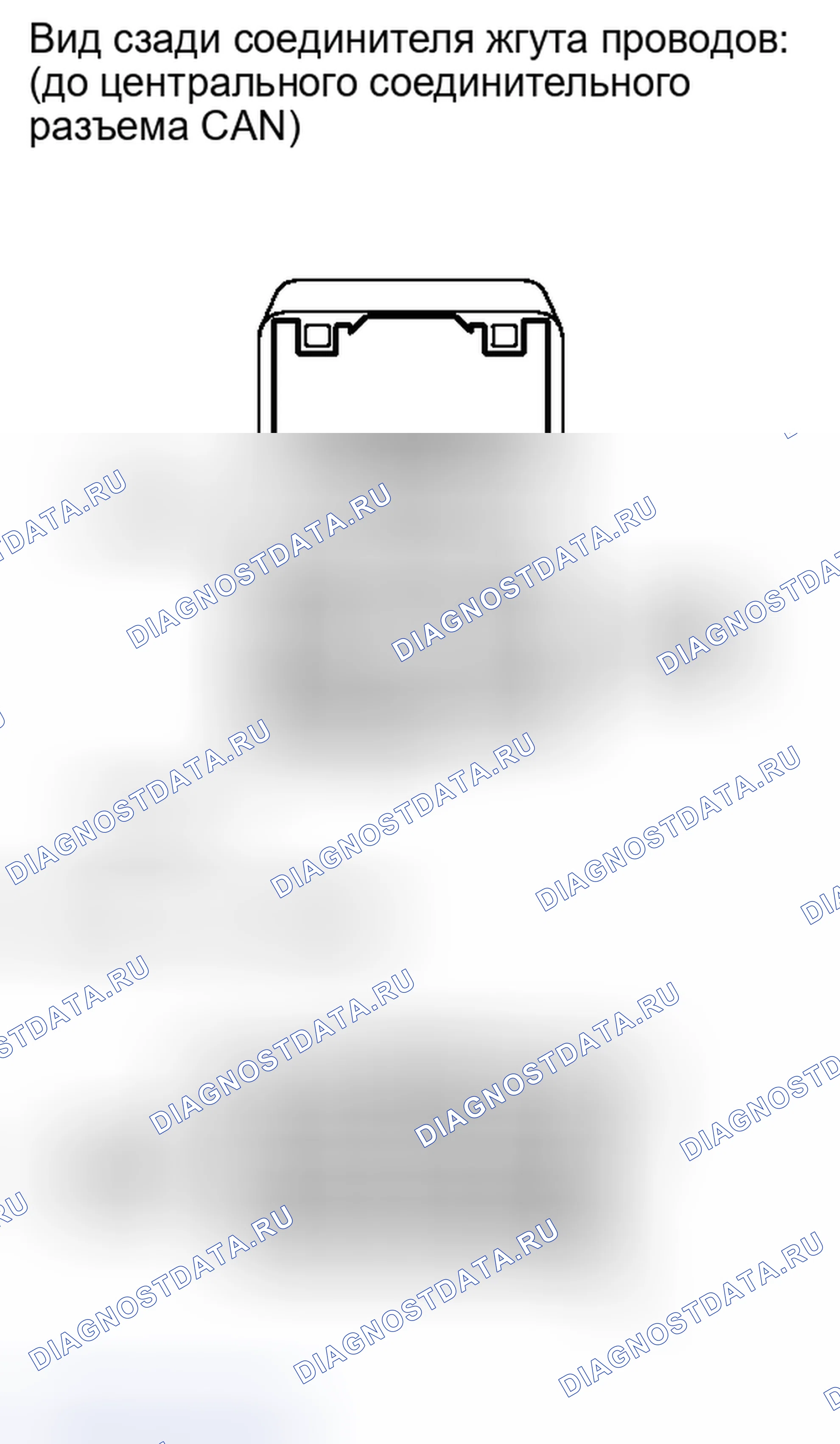 Рис. 77. Kia Soul III