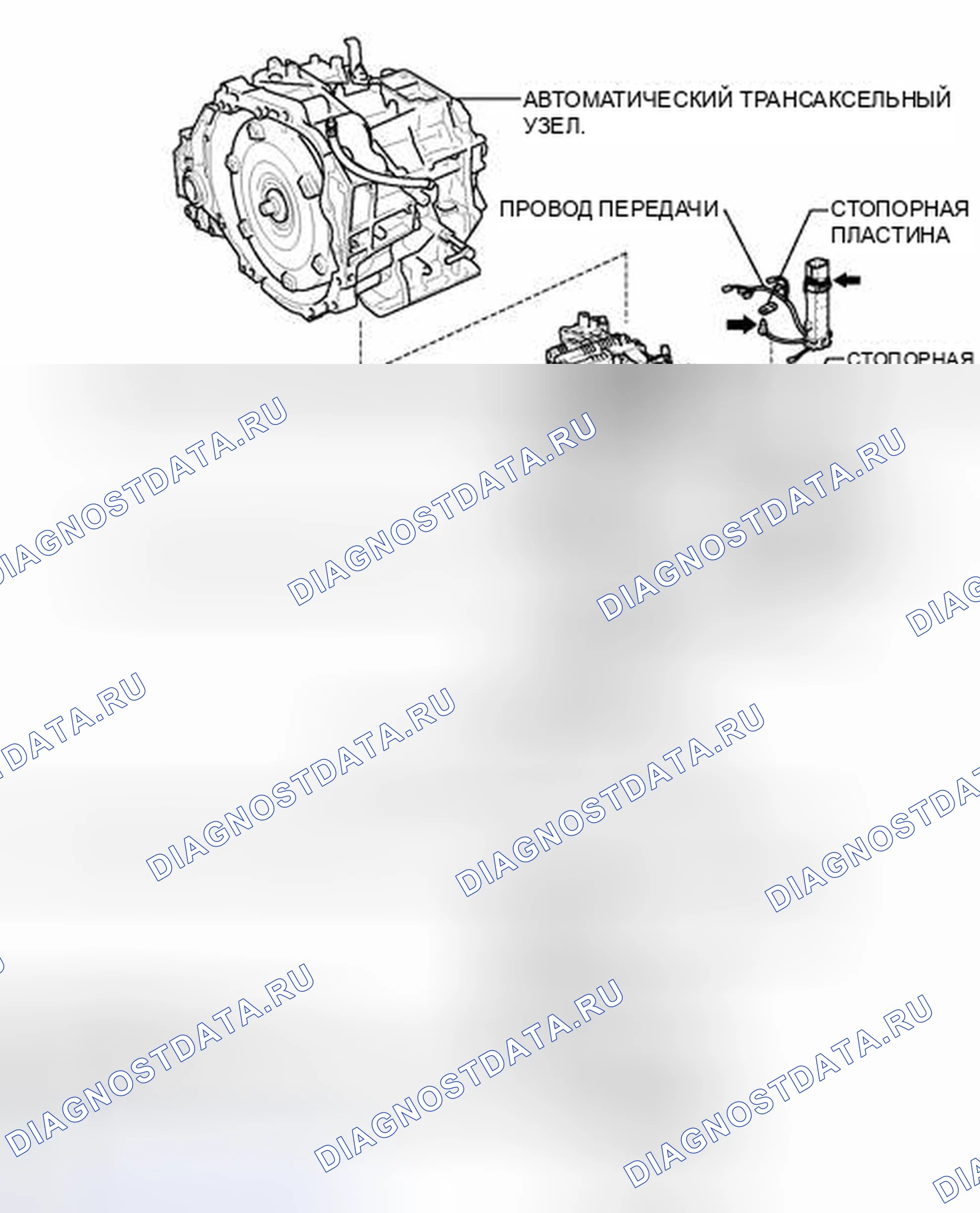 Рис. 1124: ИЛЛЮСТРАЦИЯ. Toyota Highlander II рестайлинг
