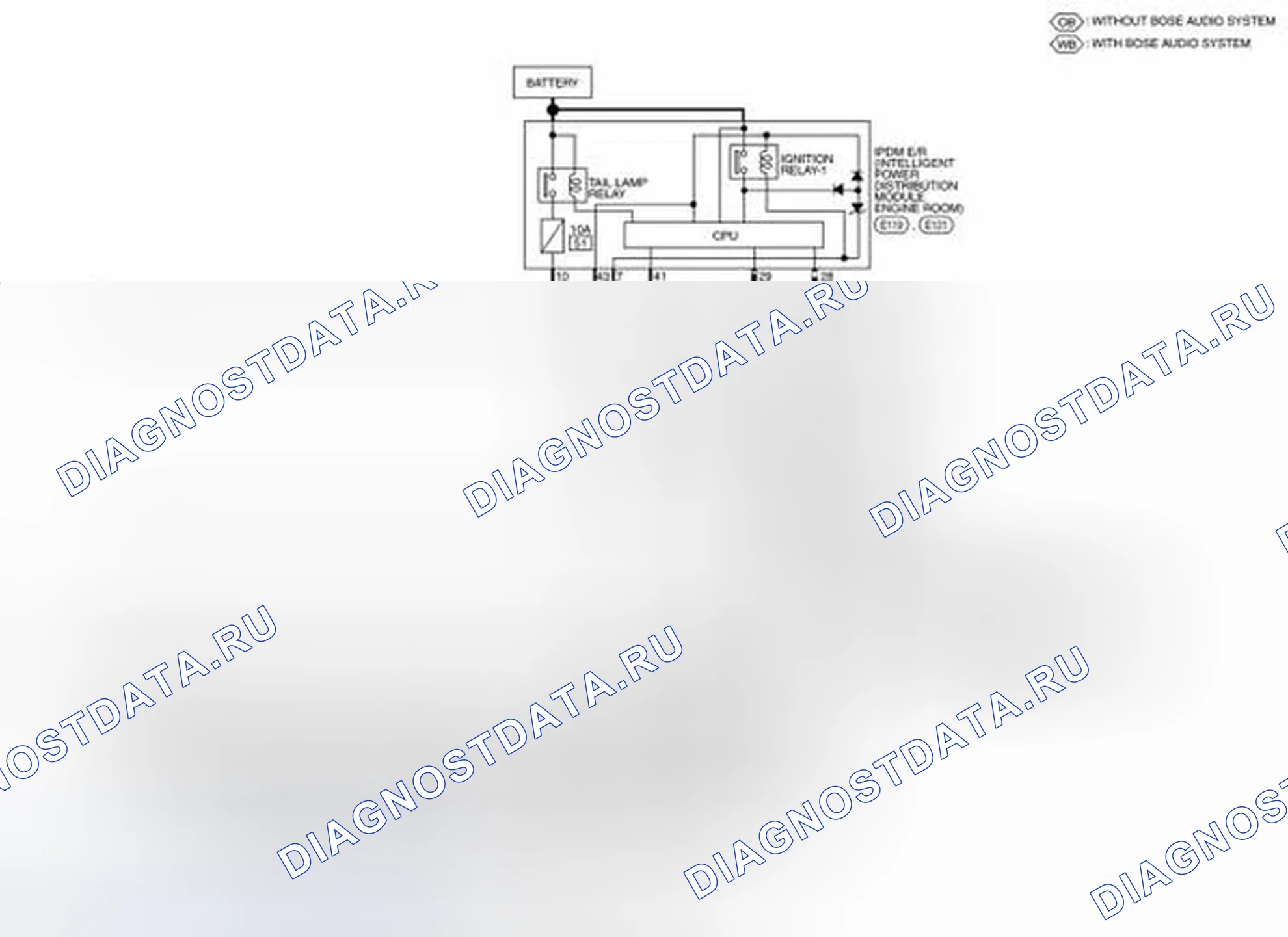 Рис. 242. Infiniti QX60 I