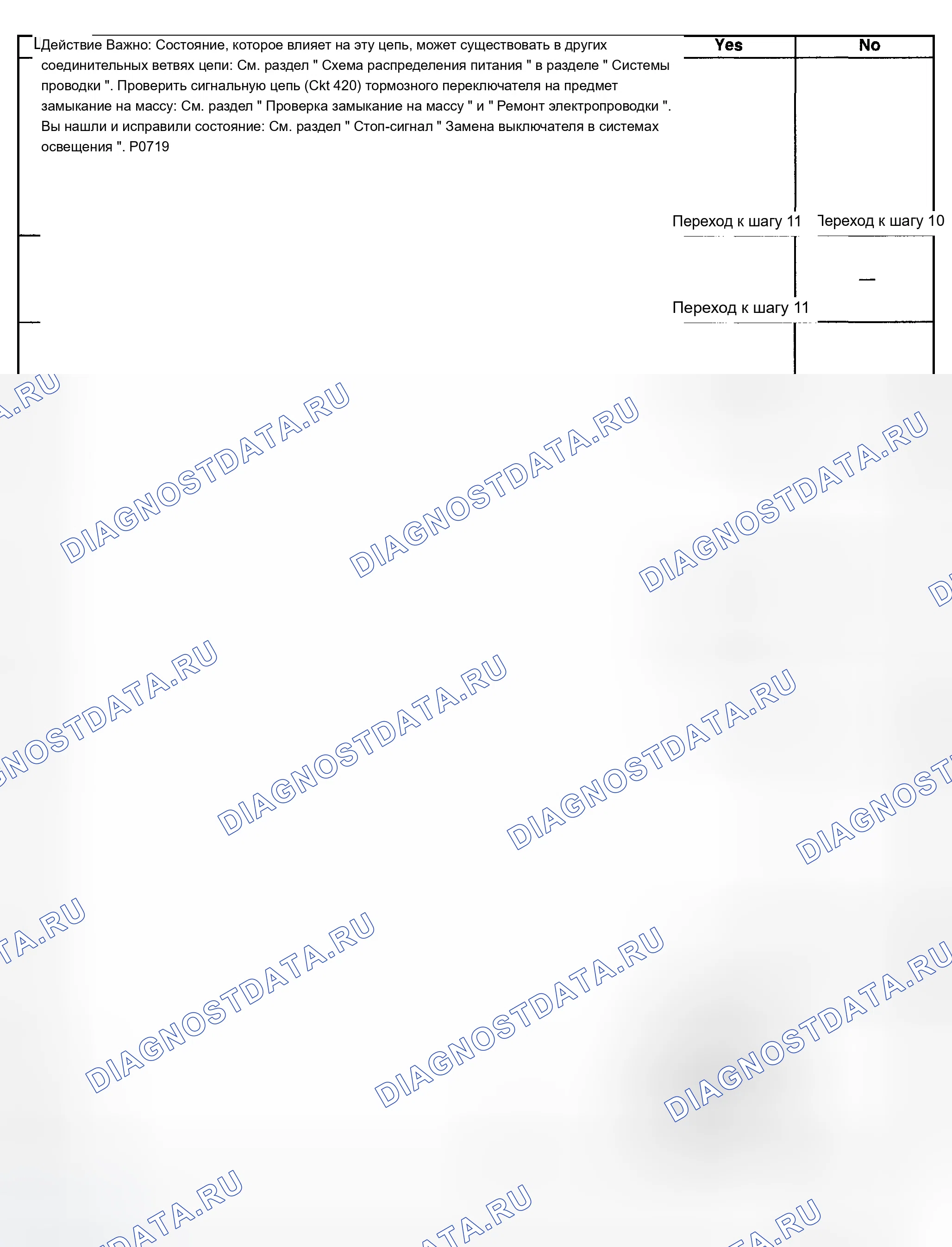 Рис. 626. Chevrolet Silverado 1500 HD 