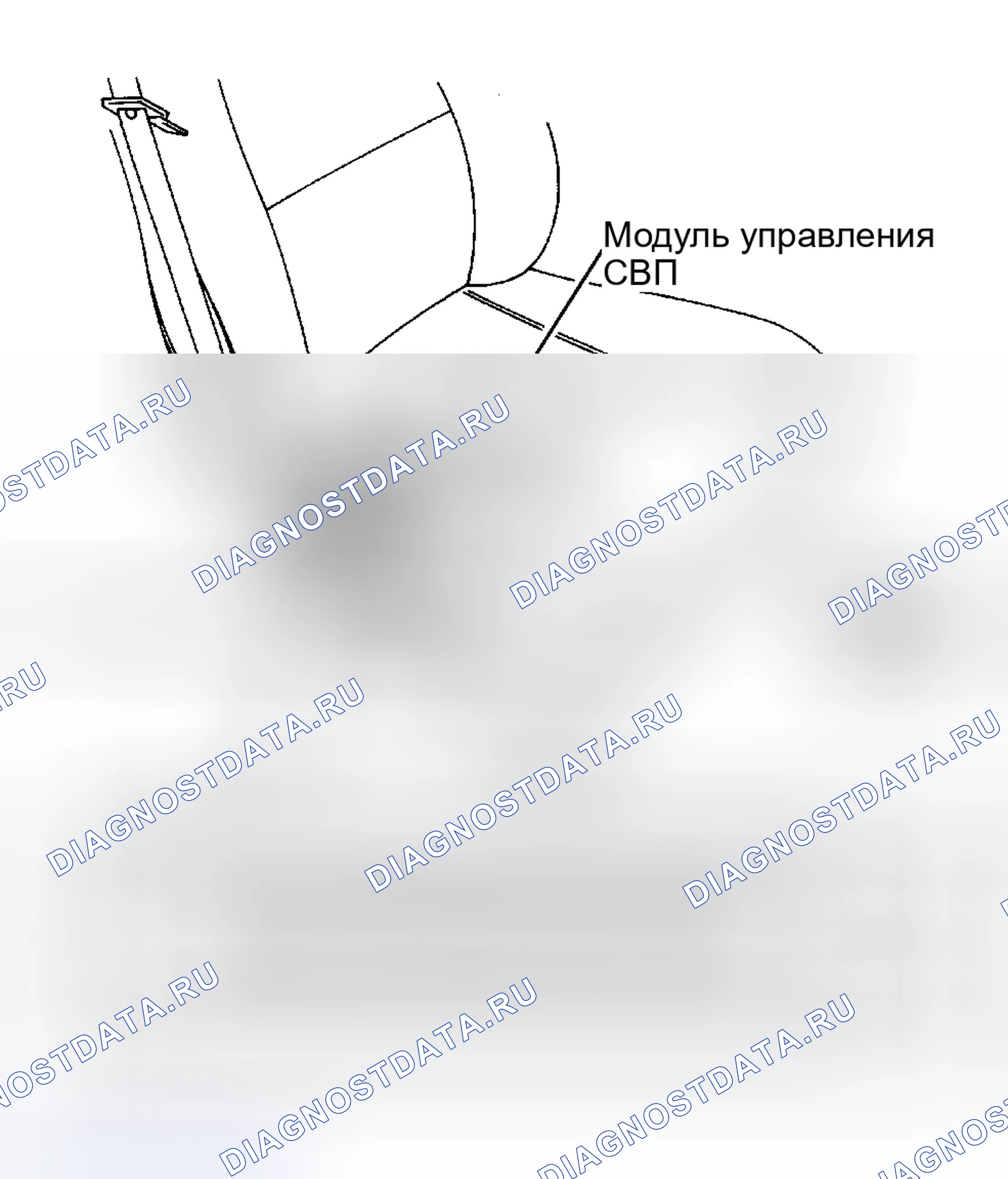 Рис. 7: МОДУЛЬ УПРАВЛЕНИЯ СВП. Kia Picanto I