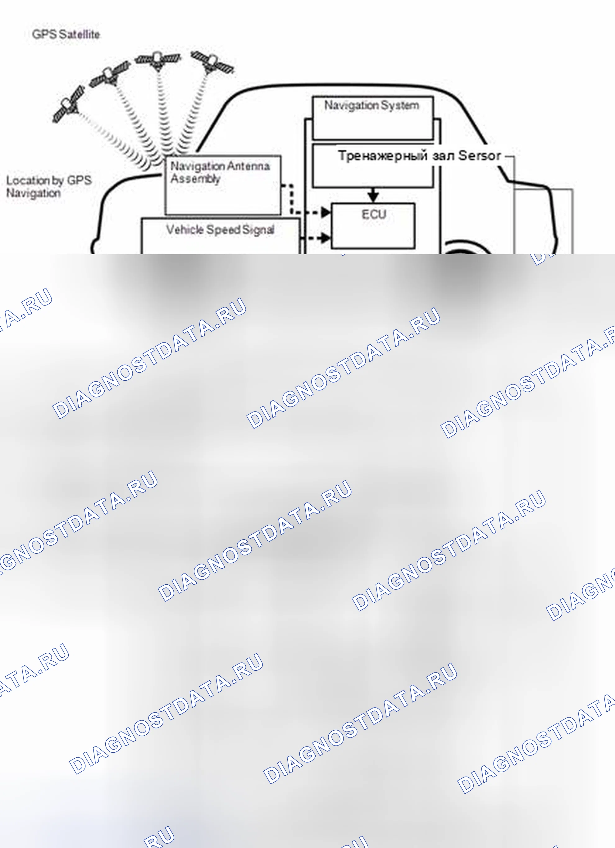Рис. 41: ОПИСАНИЕ СИСТЕМЫ [12 / 2013 -]. Toyota Highlander III