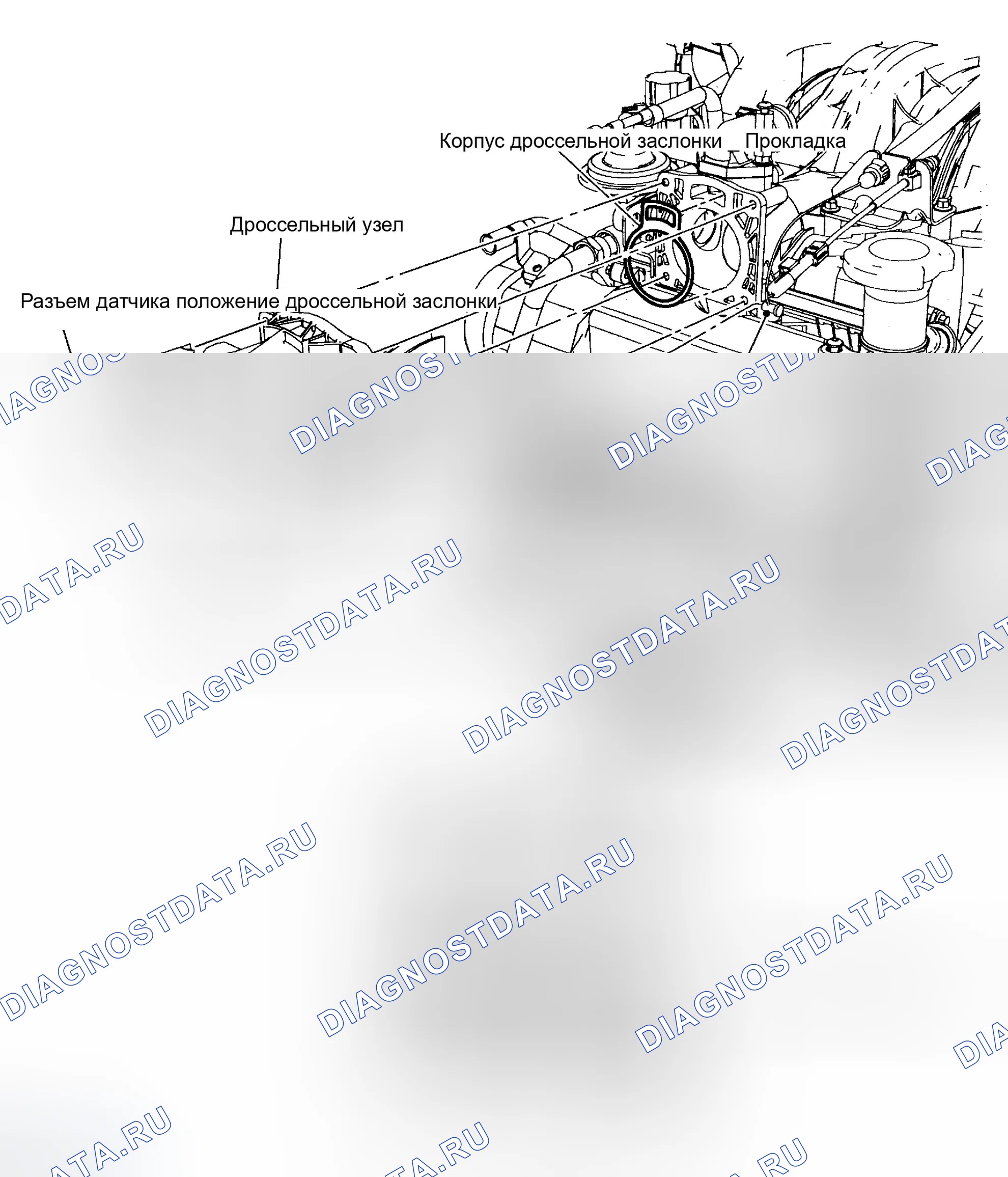 Рис. 4: Демонтаж и монтаж. Ford Explorer III