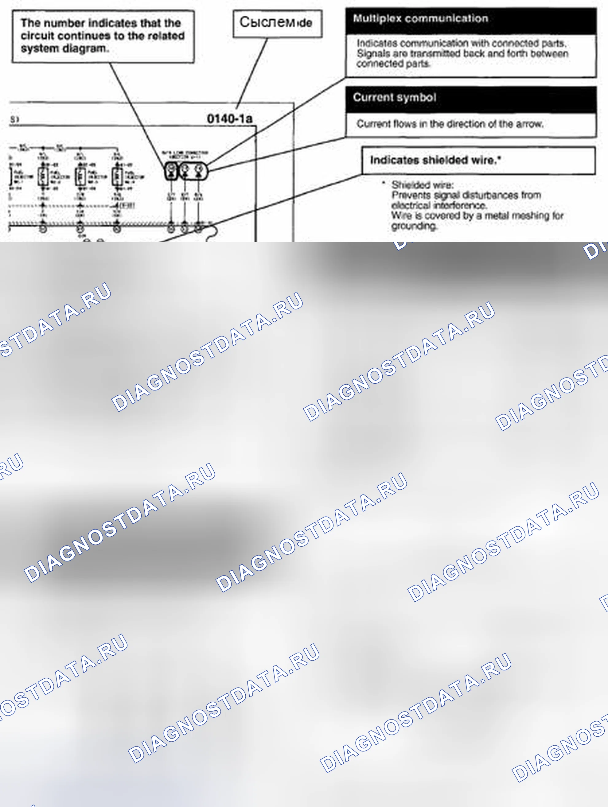 Рис. 3. Mazda Tribute I рестайлинг