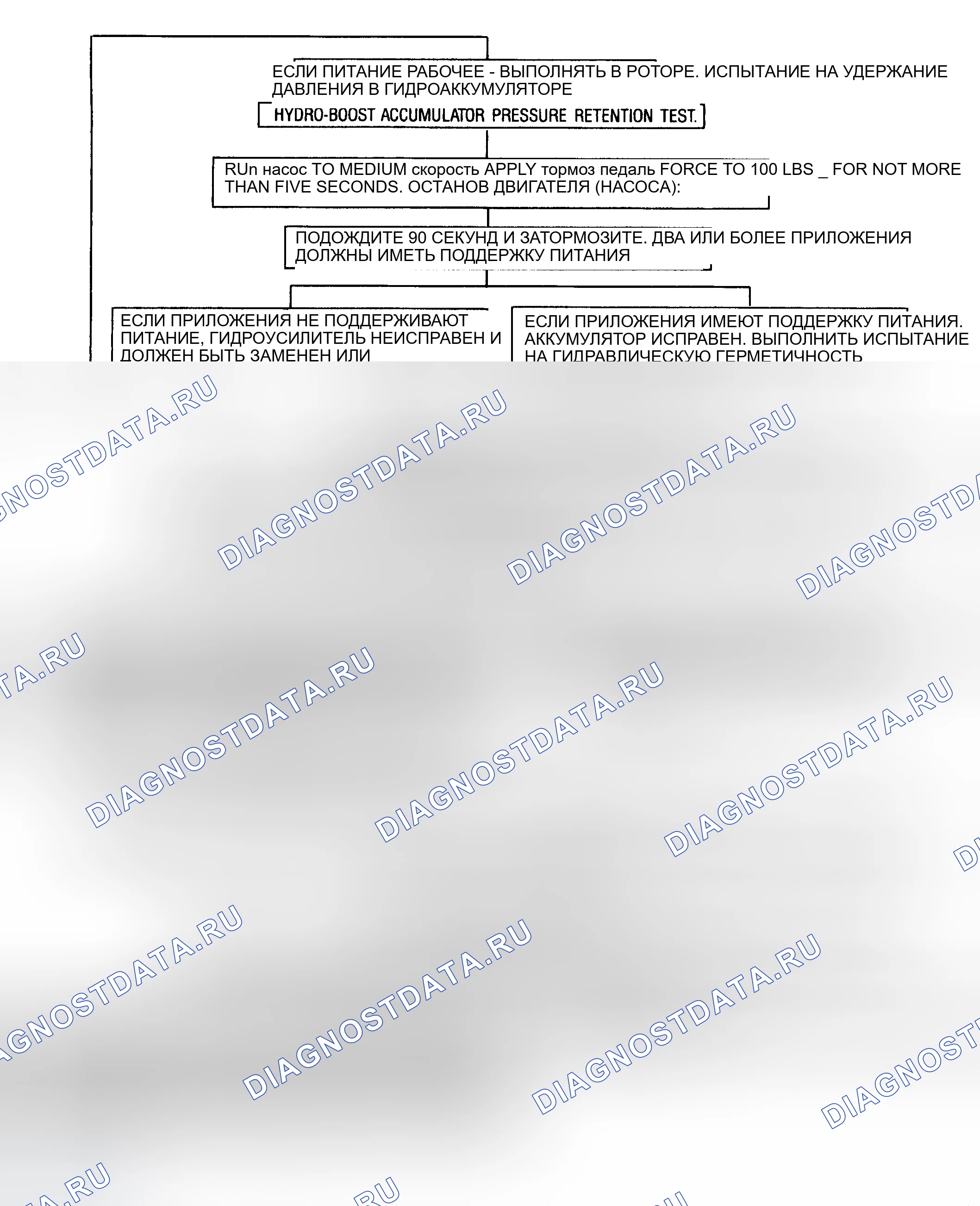 Рис. 27. GMC Pickup C2500 