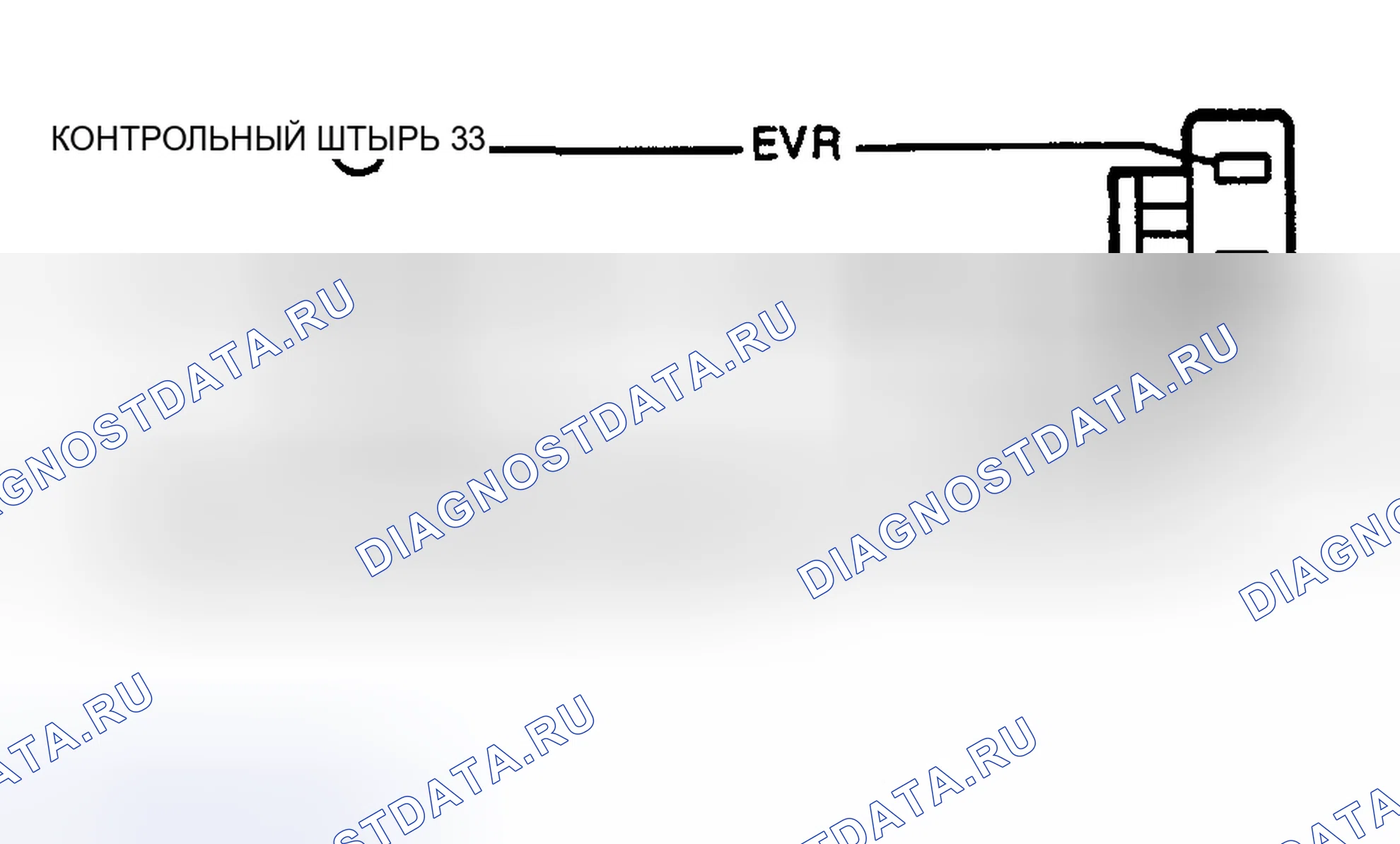 Рис. 70: Идентификация клемм разъема соленоида EVR. Mercury Tracer I