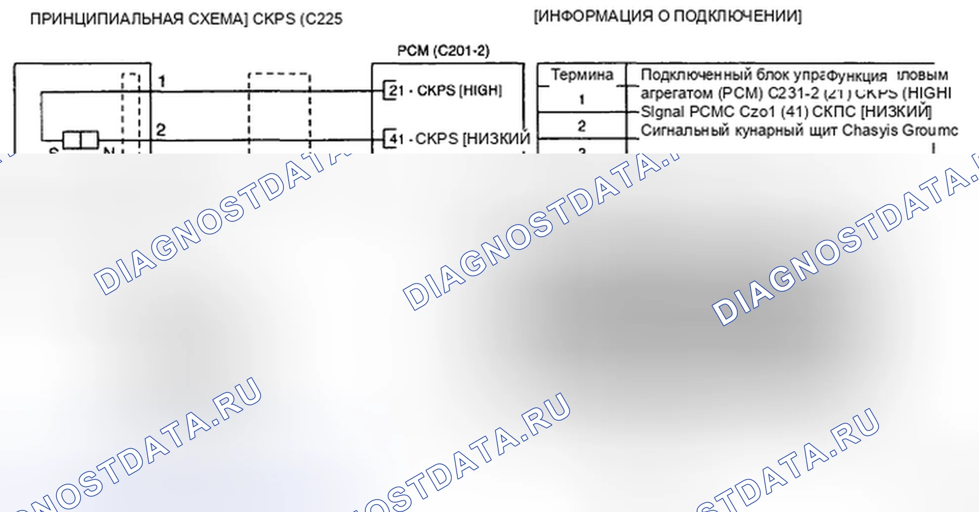 Рис. 71: ПРИНЦИПИАЛЬНАЯ СХЕМА. Kia Magentis II