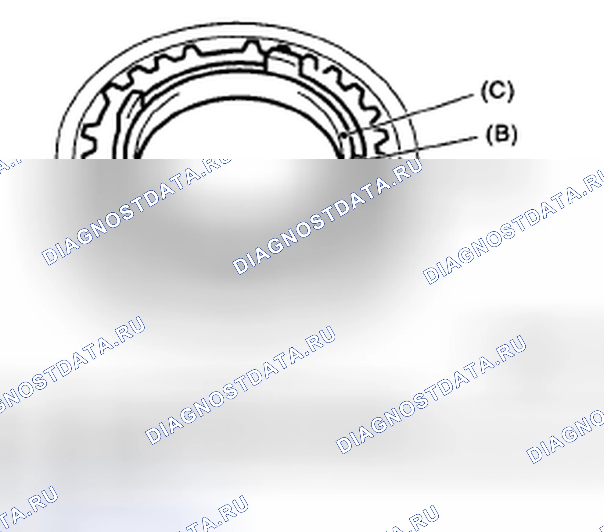 Рис. 278. Subaru Legacy BL/BP рестайлинг