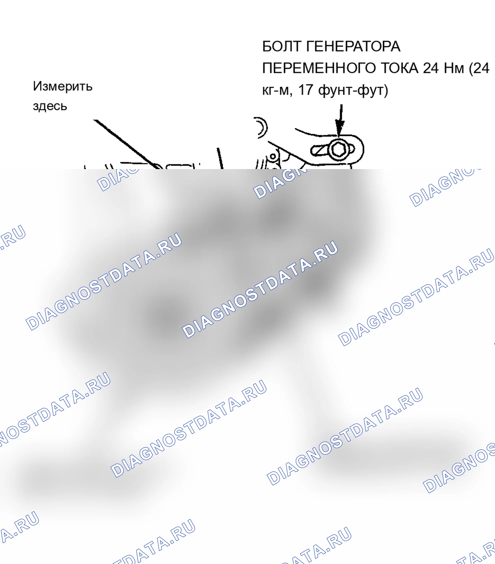 Рис. 2. Acura Integra I