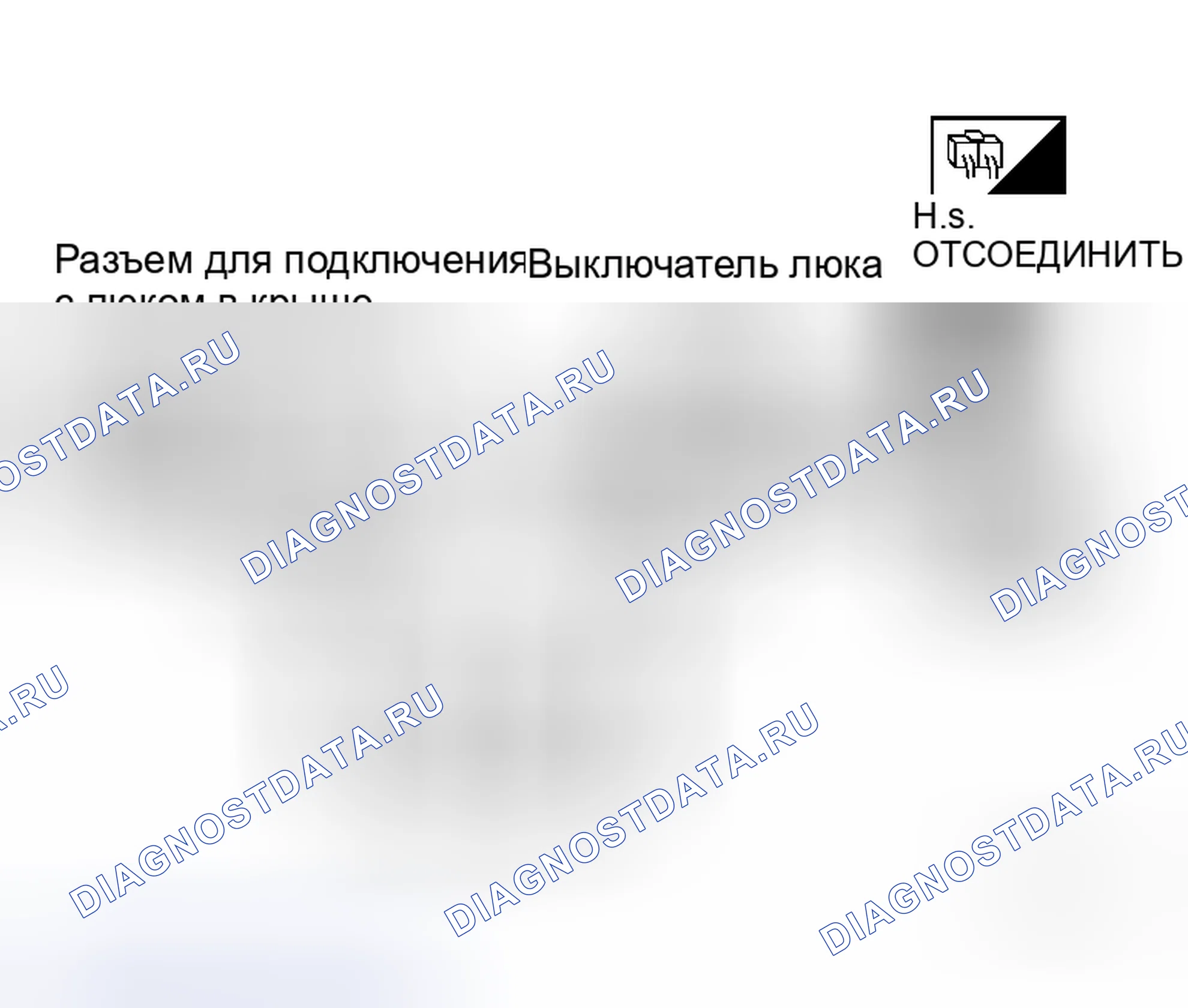 Рис. 9: Проверка системы управления люком. Honda N-WGN I
