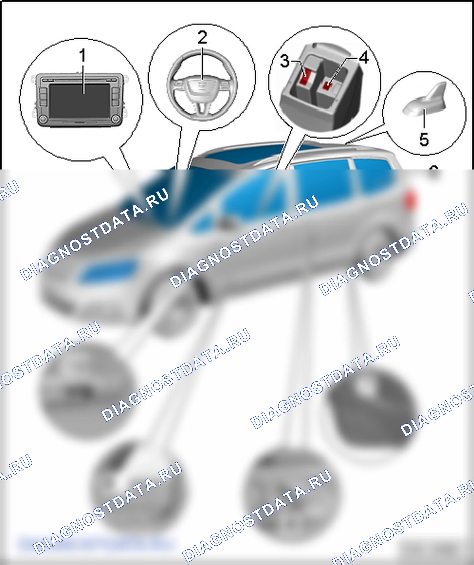 Радионавигационная система ««SEAT Media System 2.3»». SEAT Alhambra Ii