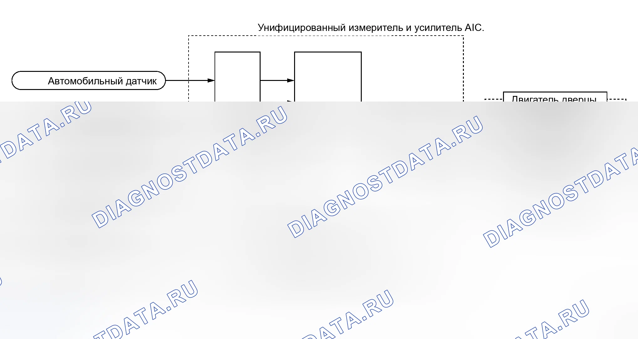 Рис. 24: Работа системы. Honda Logo I