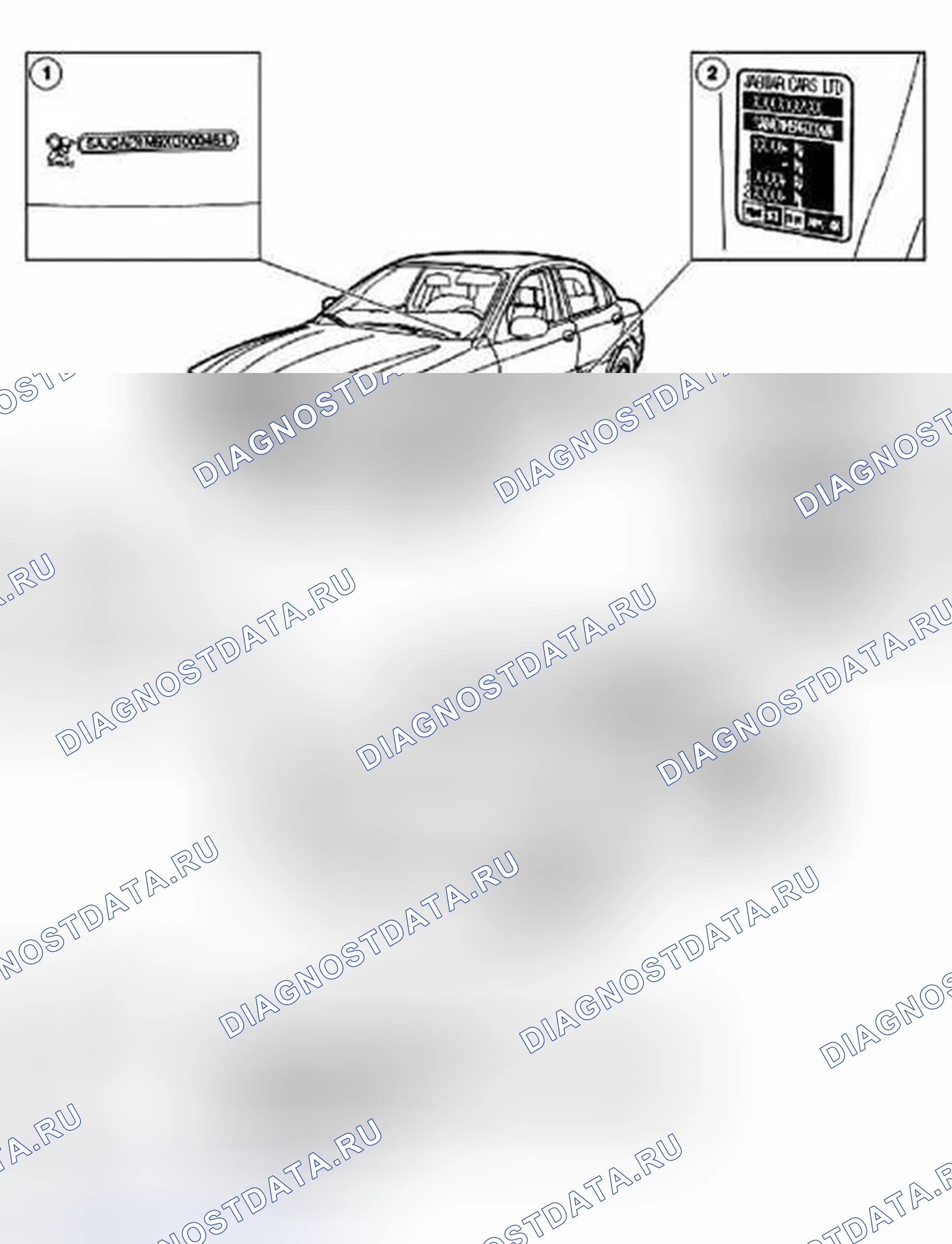 Рис. 7: Идентификационный номер транспортного средства (VIN). Jaguar X-type I