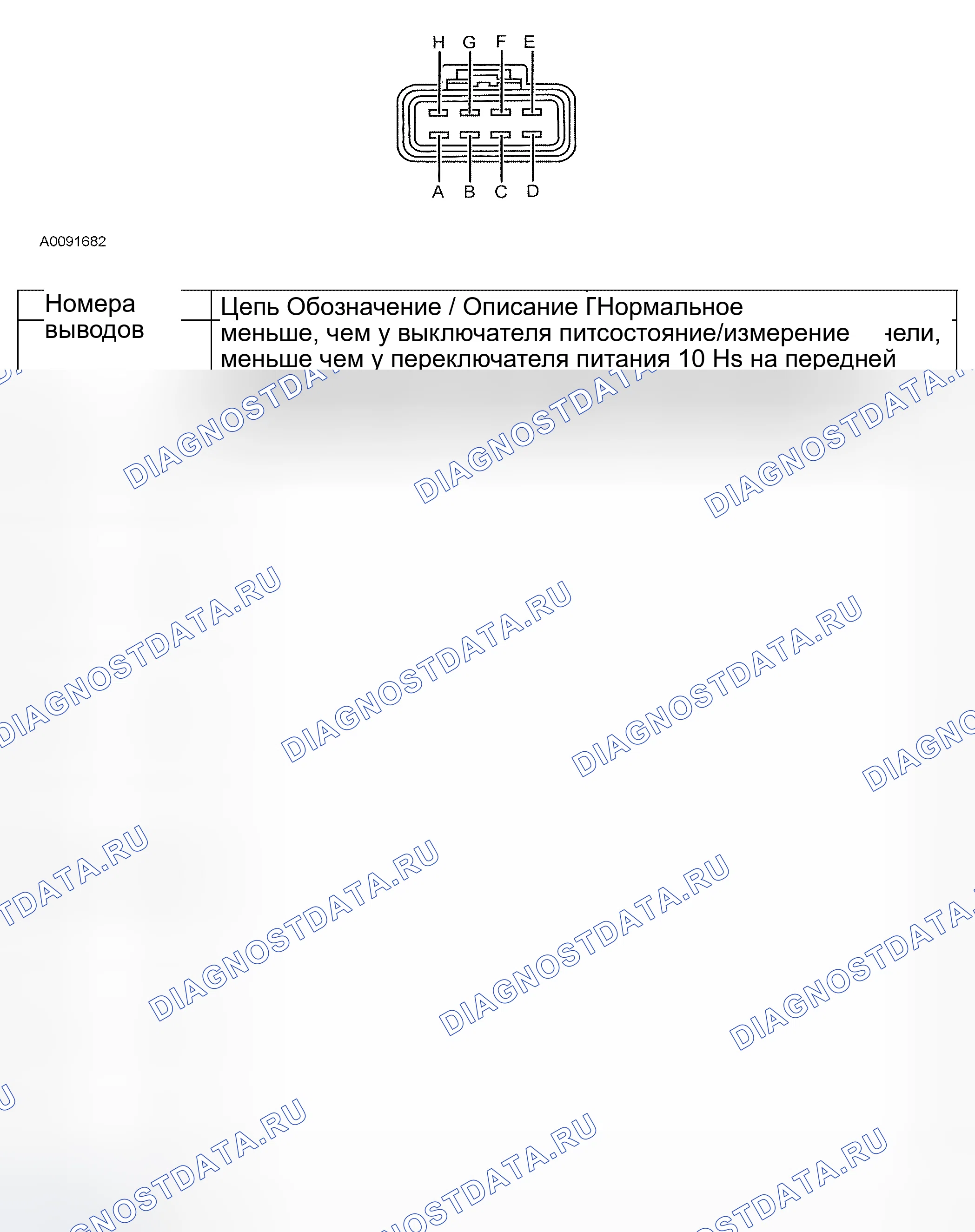 Рис. 4. Hyundai Mistra I рестайлинг