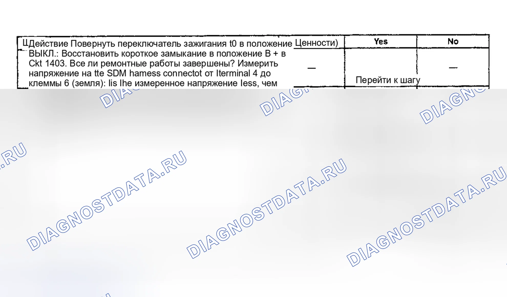 Рис. 24: расшифровка кода ошибки B1019: Замыкание контура развертывания пассажиров на напряжение (2 из 2). Oldsmobile Cutlass VI