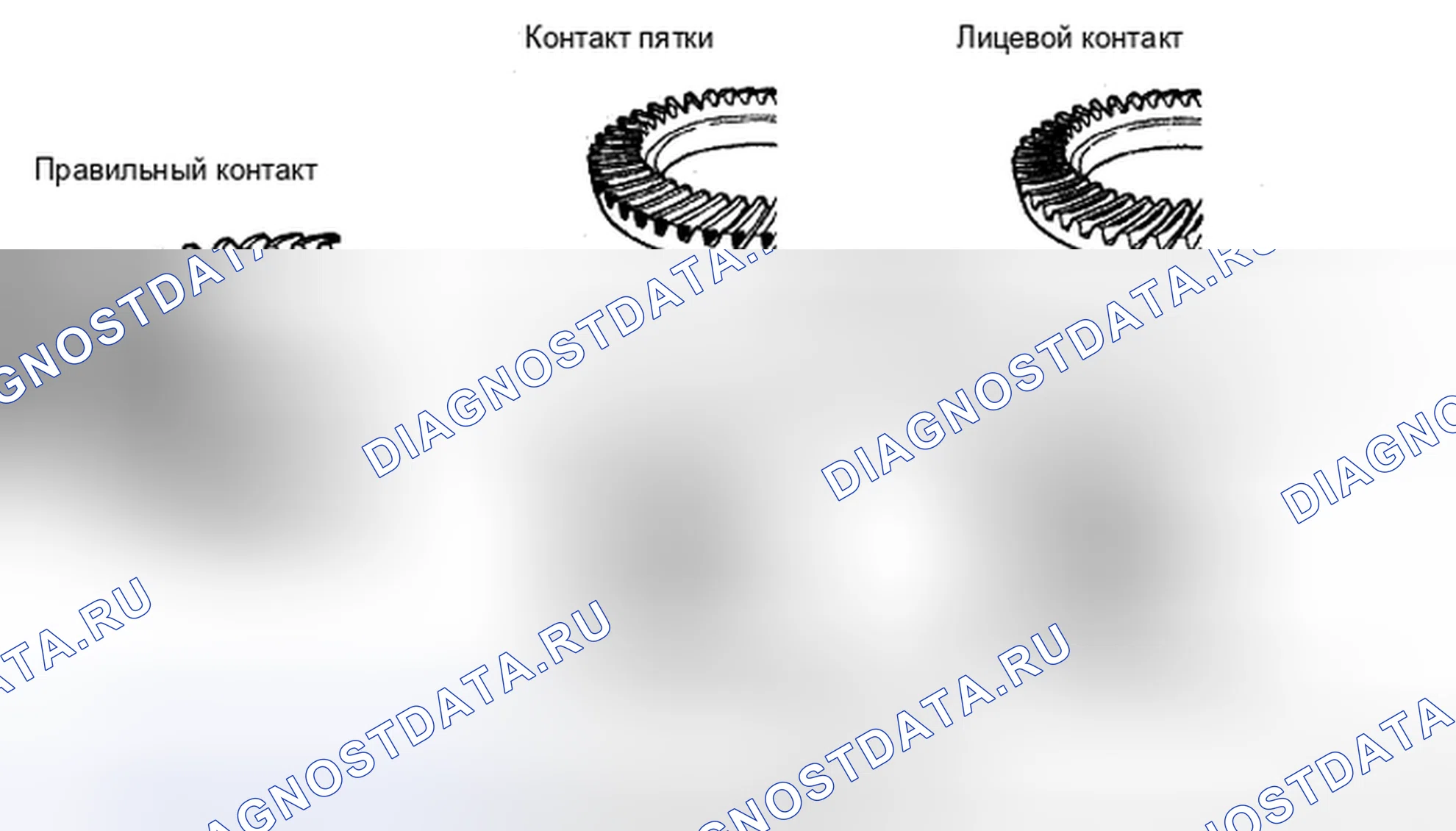 Рис. 99. Toyota 4Runner IV рестайлинг