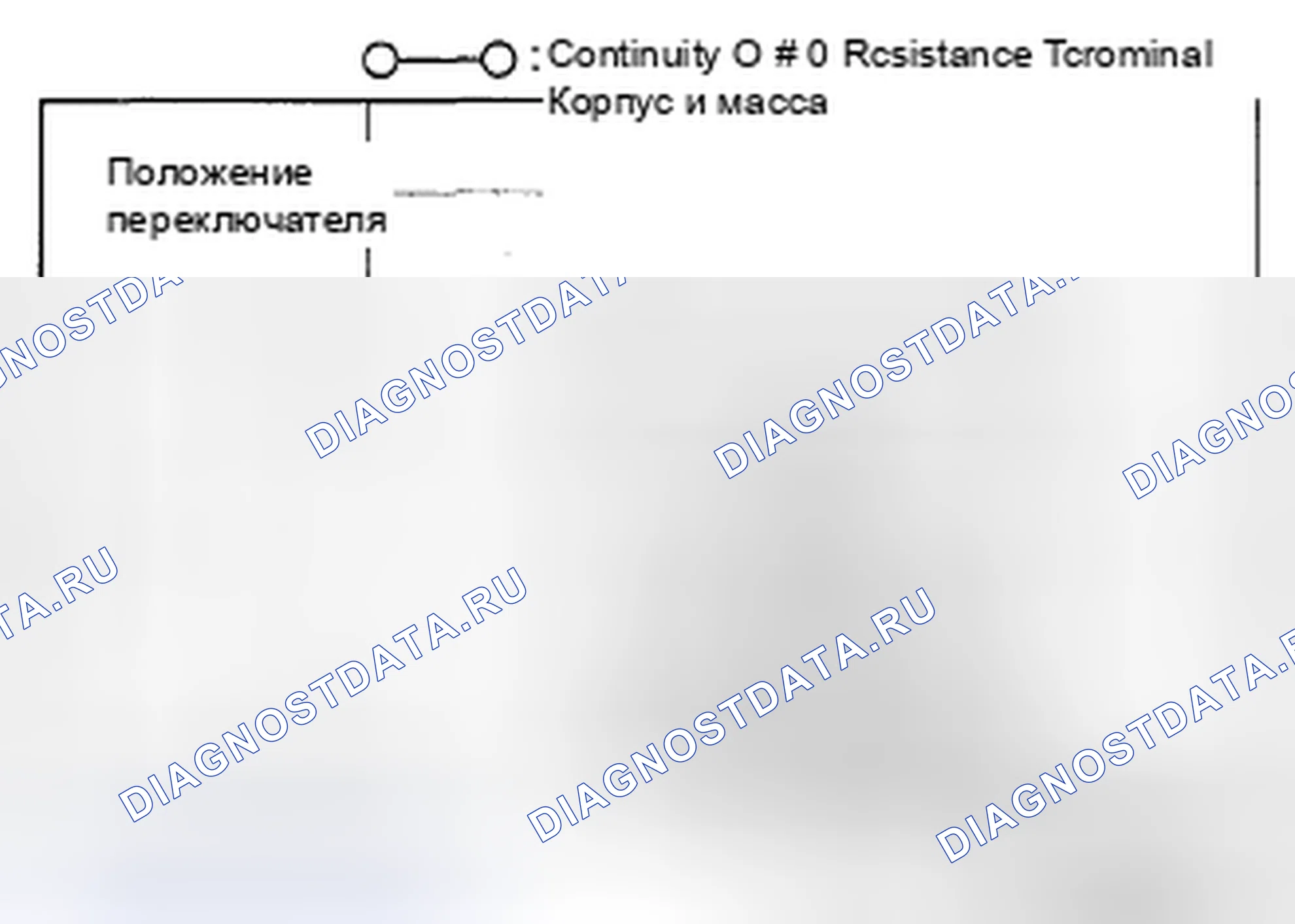 Рис. 24. Mazda CX-9 I