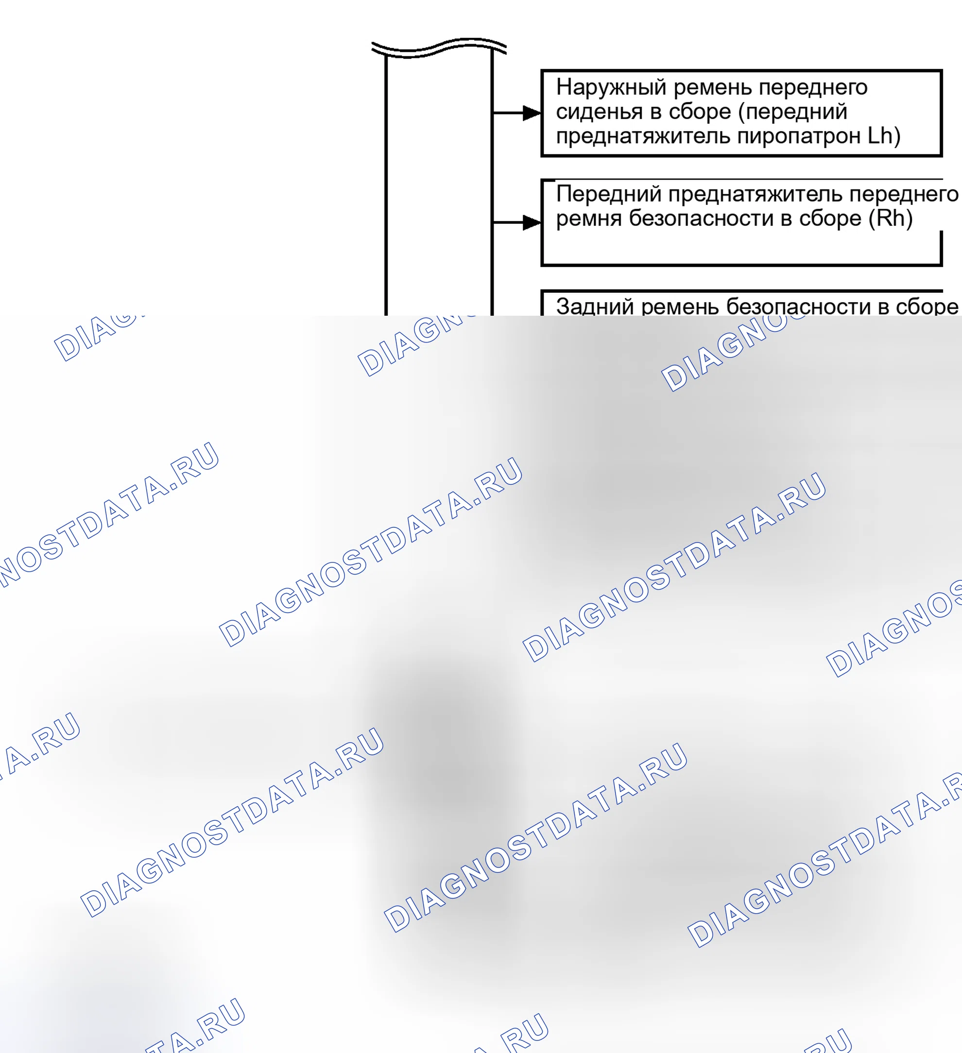 Рис. 221. Haval H4 I