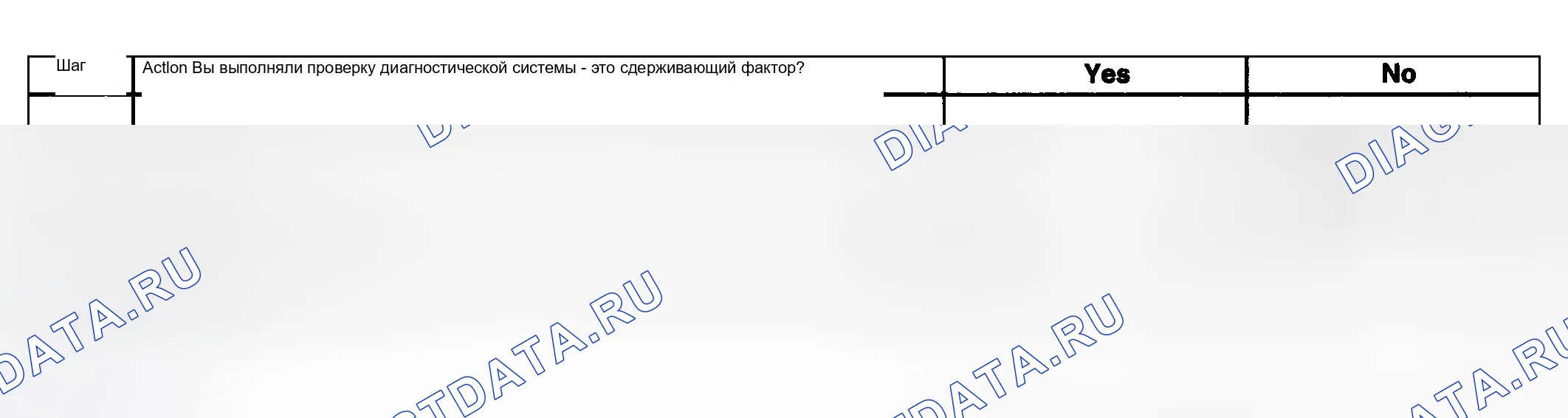 Рис. 30: Диагностические средства. Kia Ceed CD