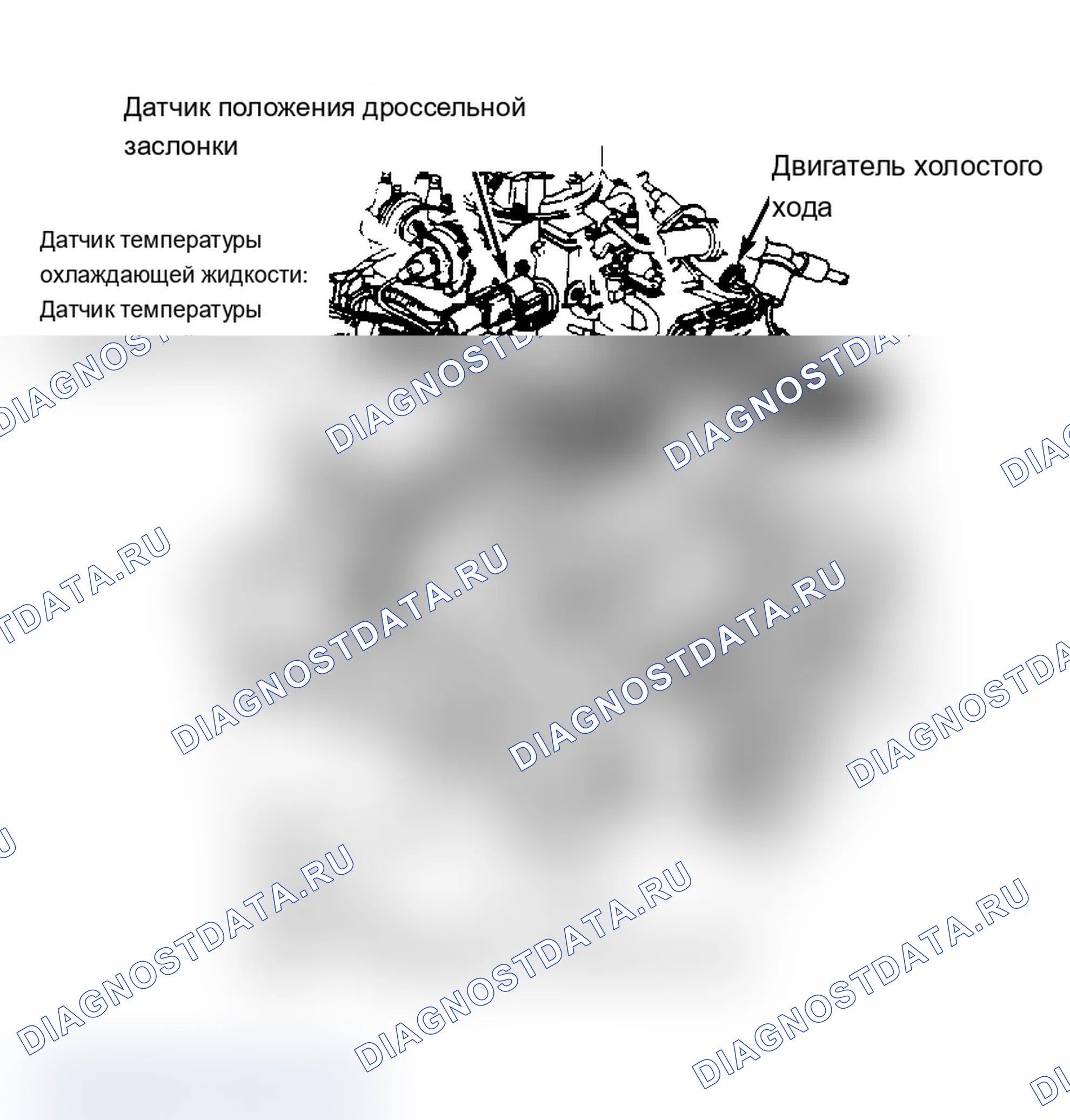 Рис. 13: Расположение компонентов (3 из 7). Ford Cab & Chassis Ranger 