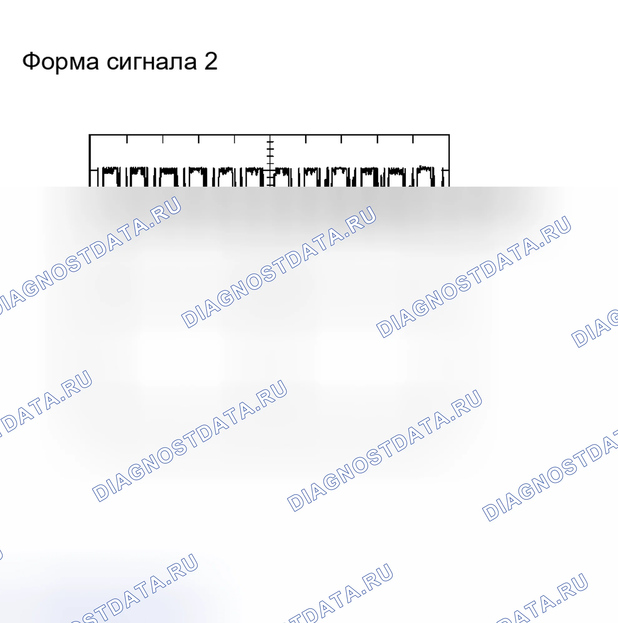 Рис. 272. Toyota Prius II рестайлинг