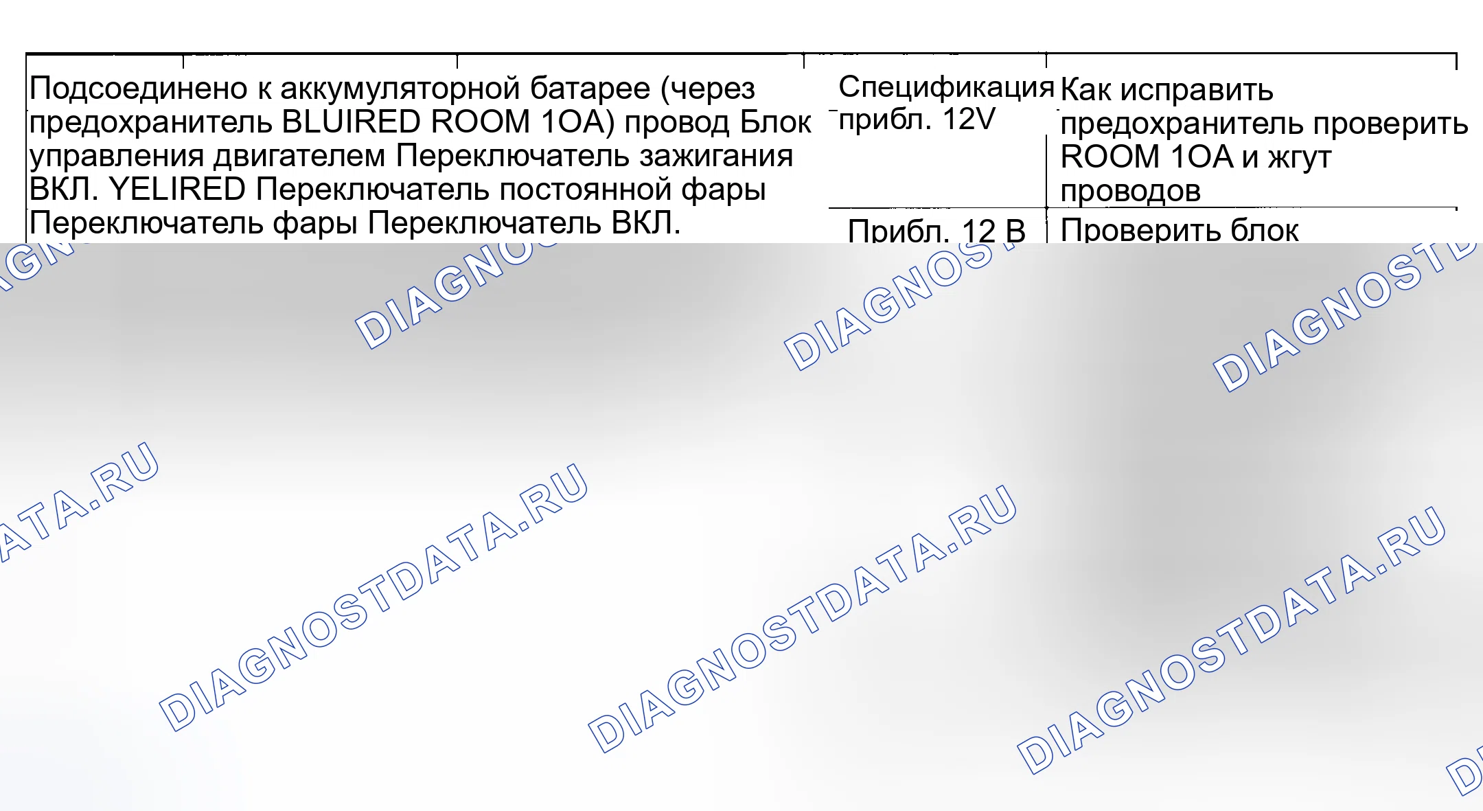 Рис. 49. Mazda Demio IDJ