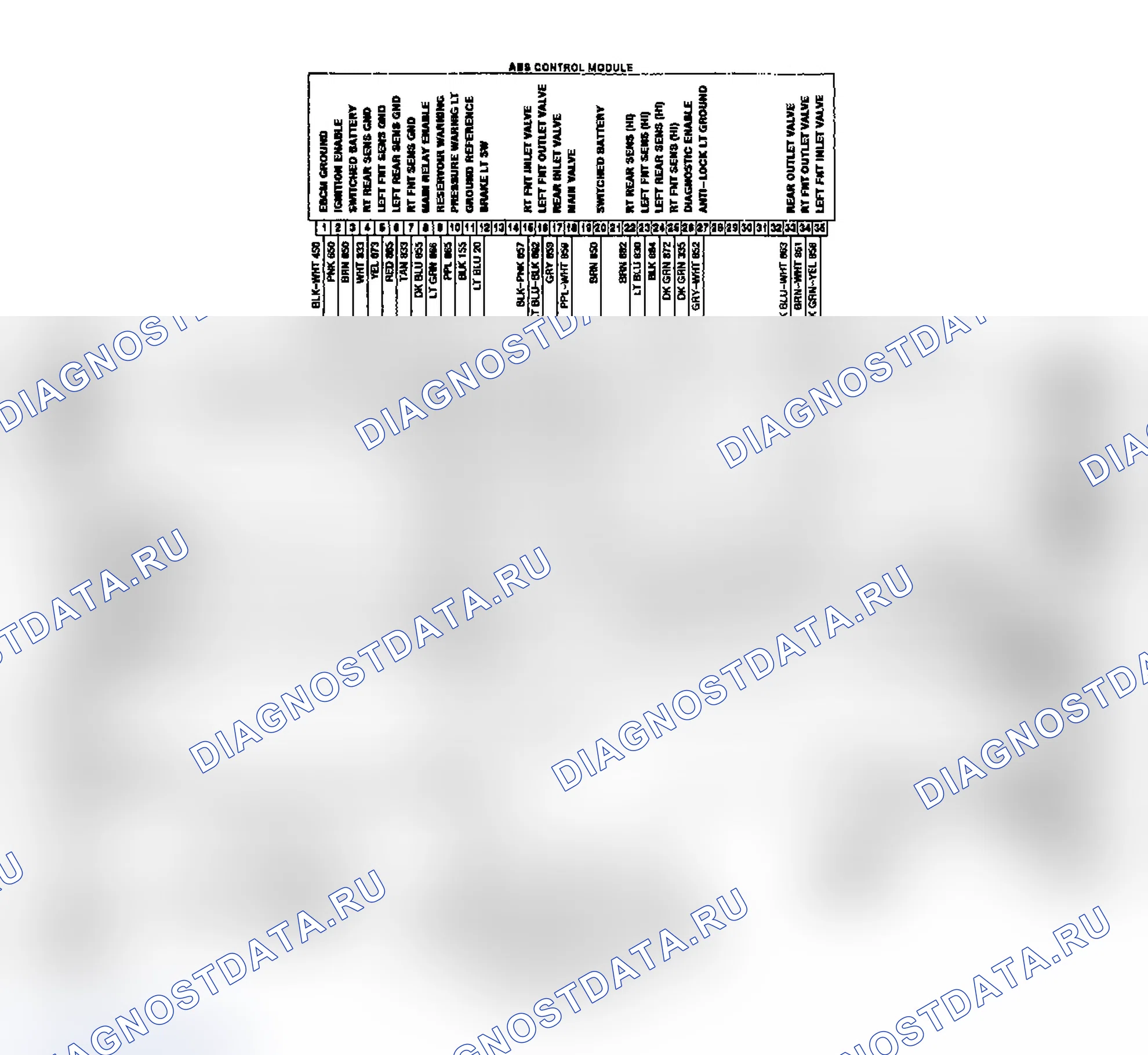 Рис. 91. Buick Electra Park Avenue Ultra 