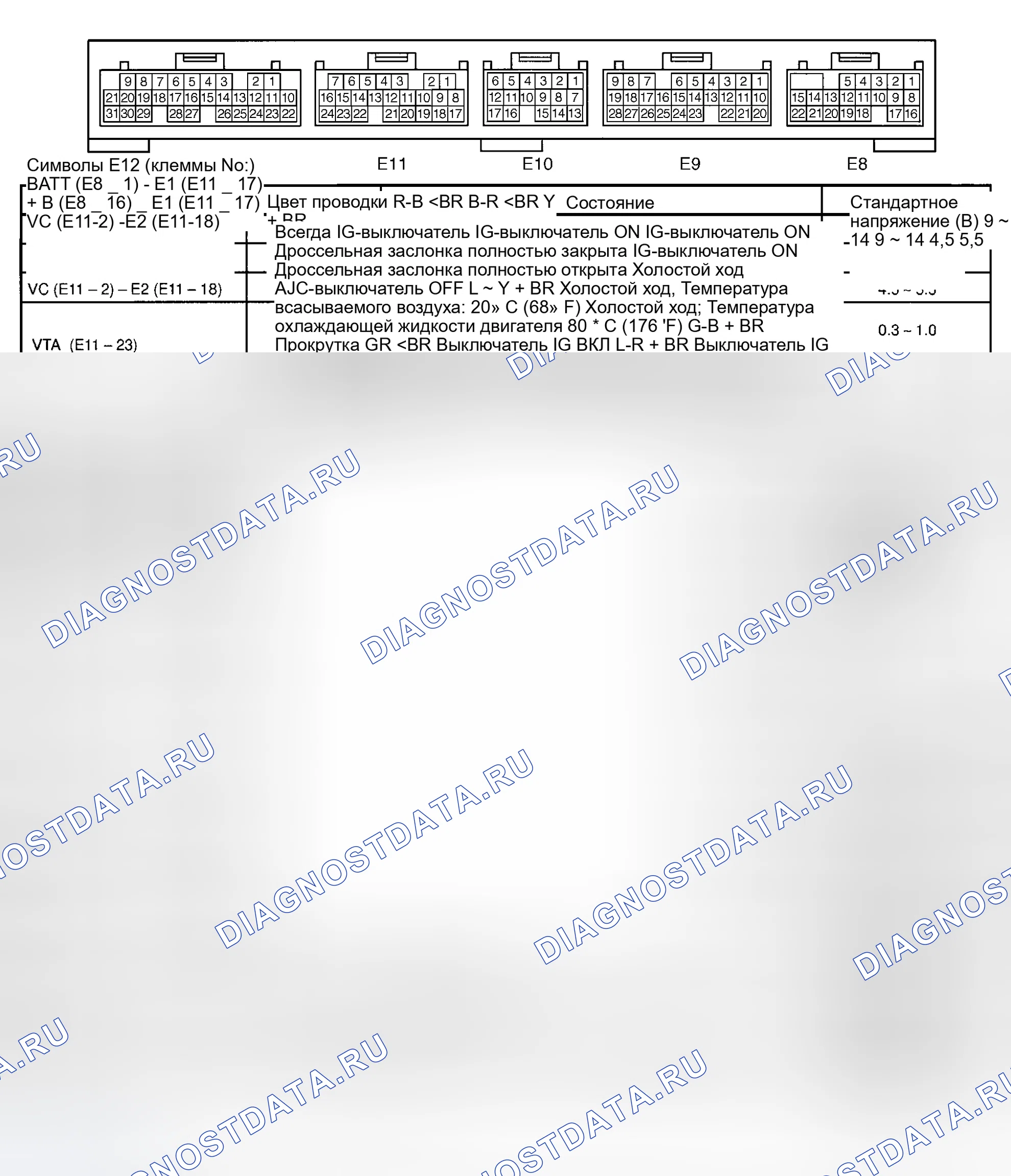 Рис. 22. Toyota 4Runner III