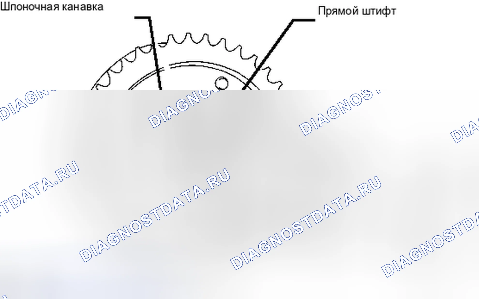 Рис. 518. Toyota Matrix E140