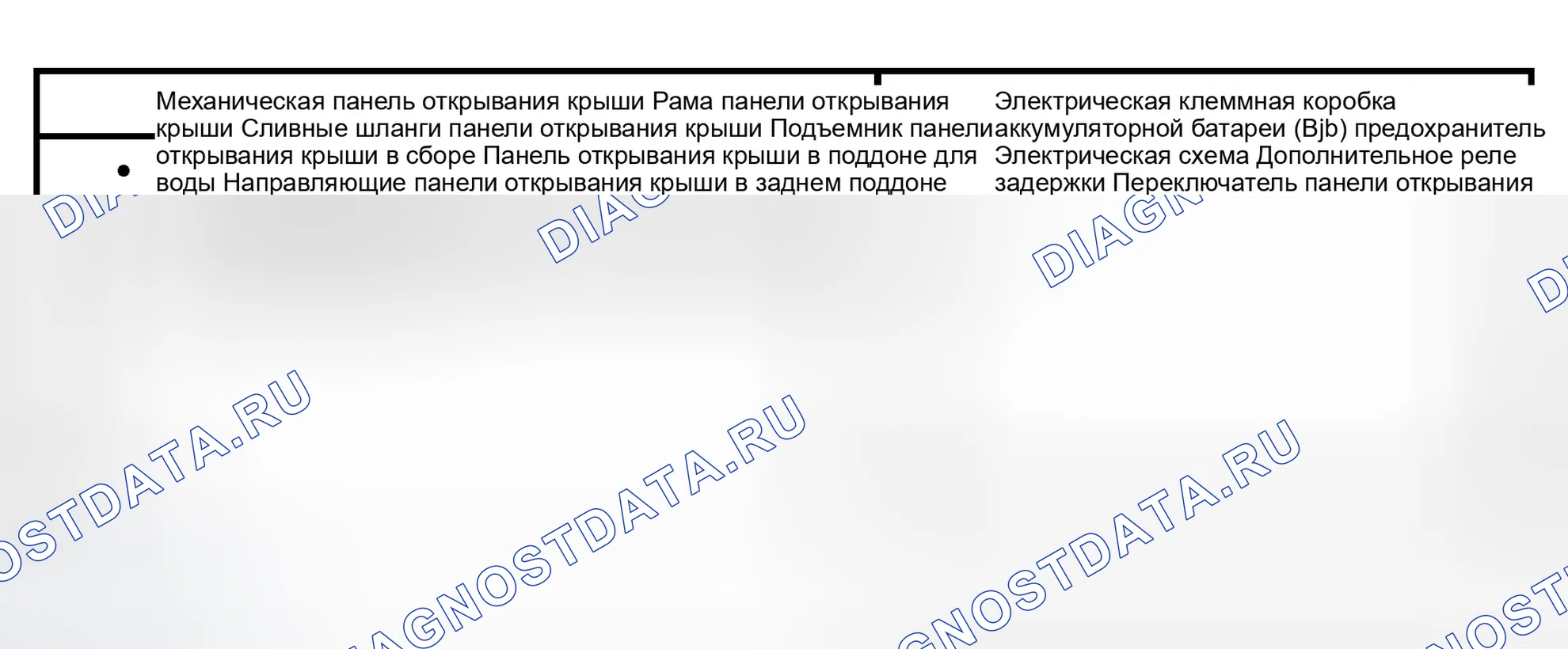 Рис. 2: Инспекция и проверка. Ford Expedition II