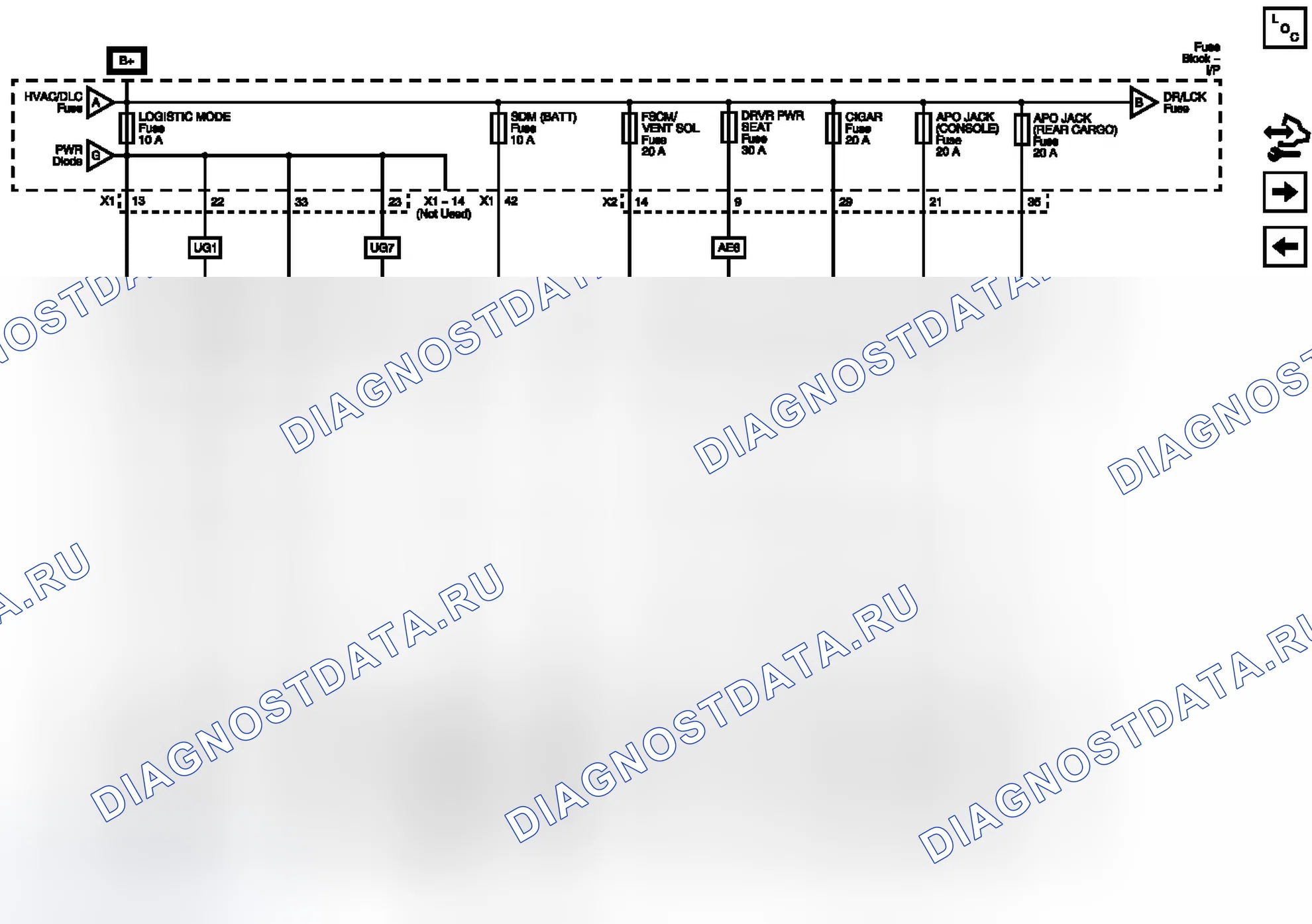 Рис. 40: APO JACK (КОНСОЛЬ), APO JACK (ЗАДНИЙ ГРУЗ), CIGAR, DRVR Pwr сиденье, FSCM / VENT SOL, LOGISTIC MODE и S. Chevrolet Captiva I рестайлинг