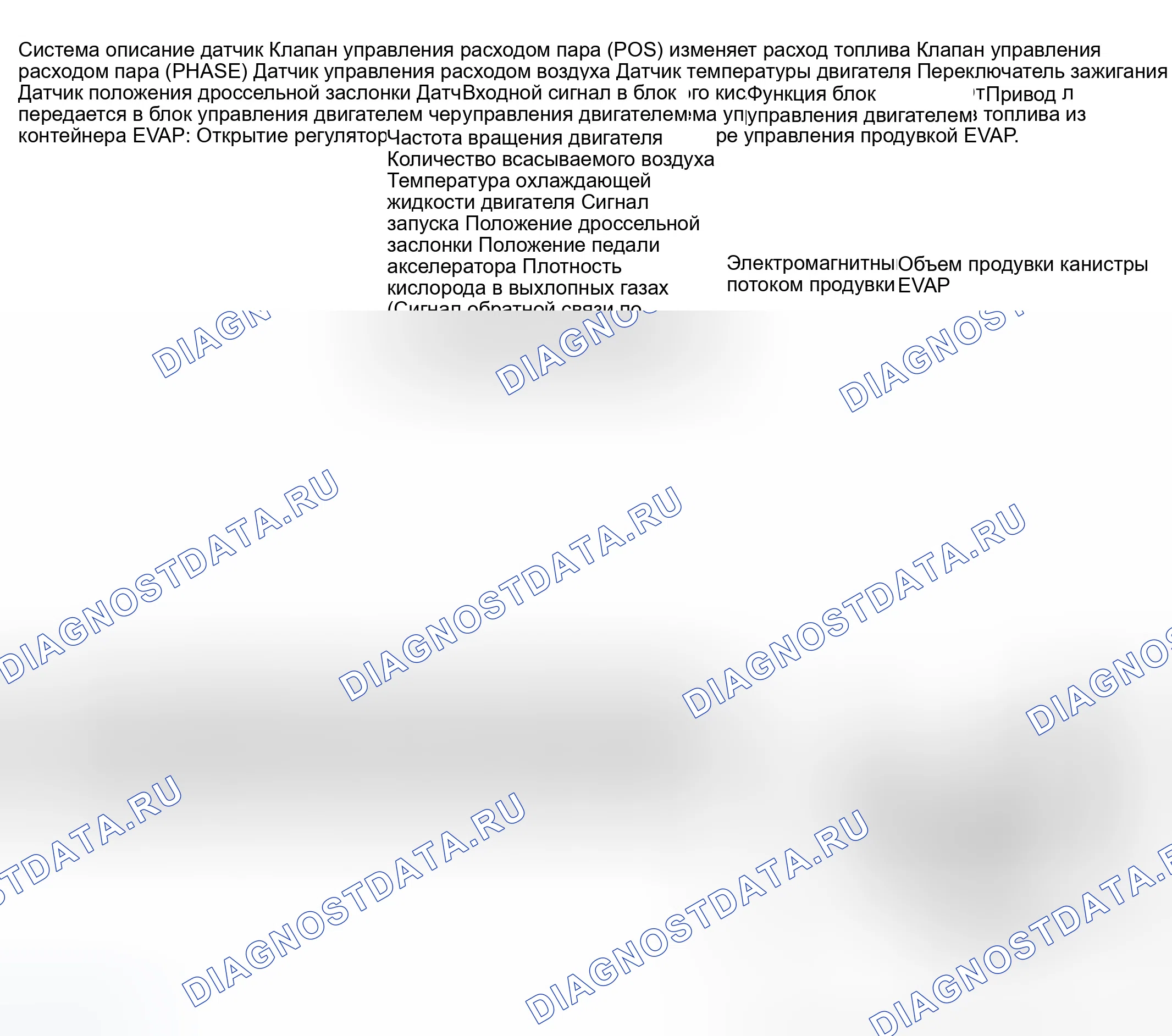 Рис. 211: Описание системы и компонентов. Infiniti M45 II