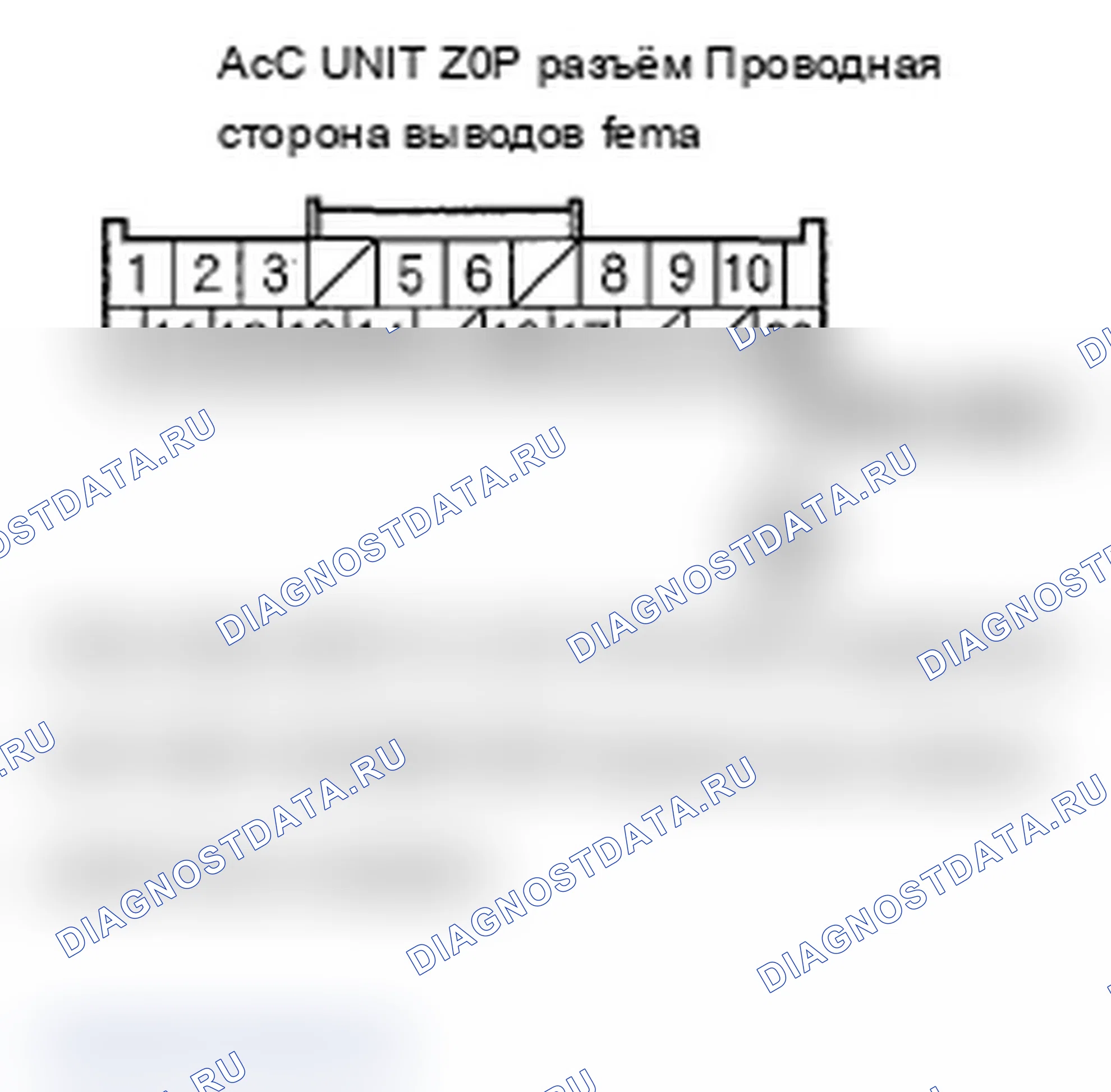 Рис. 101. Acura RL II