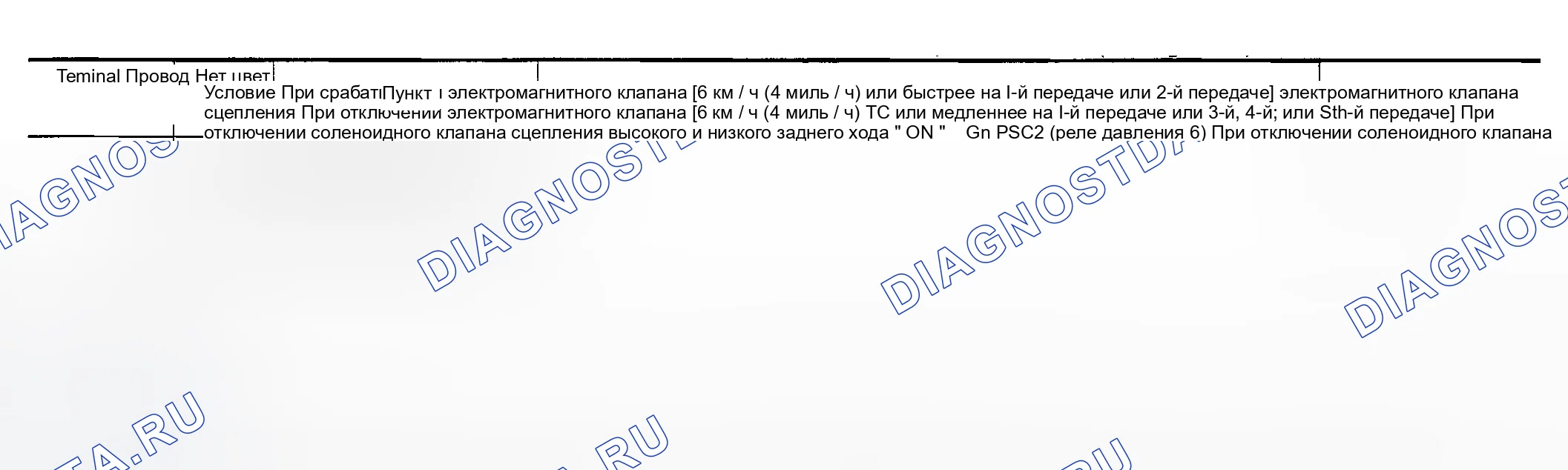 Рис. 629. Infiniti G35 III