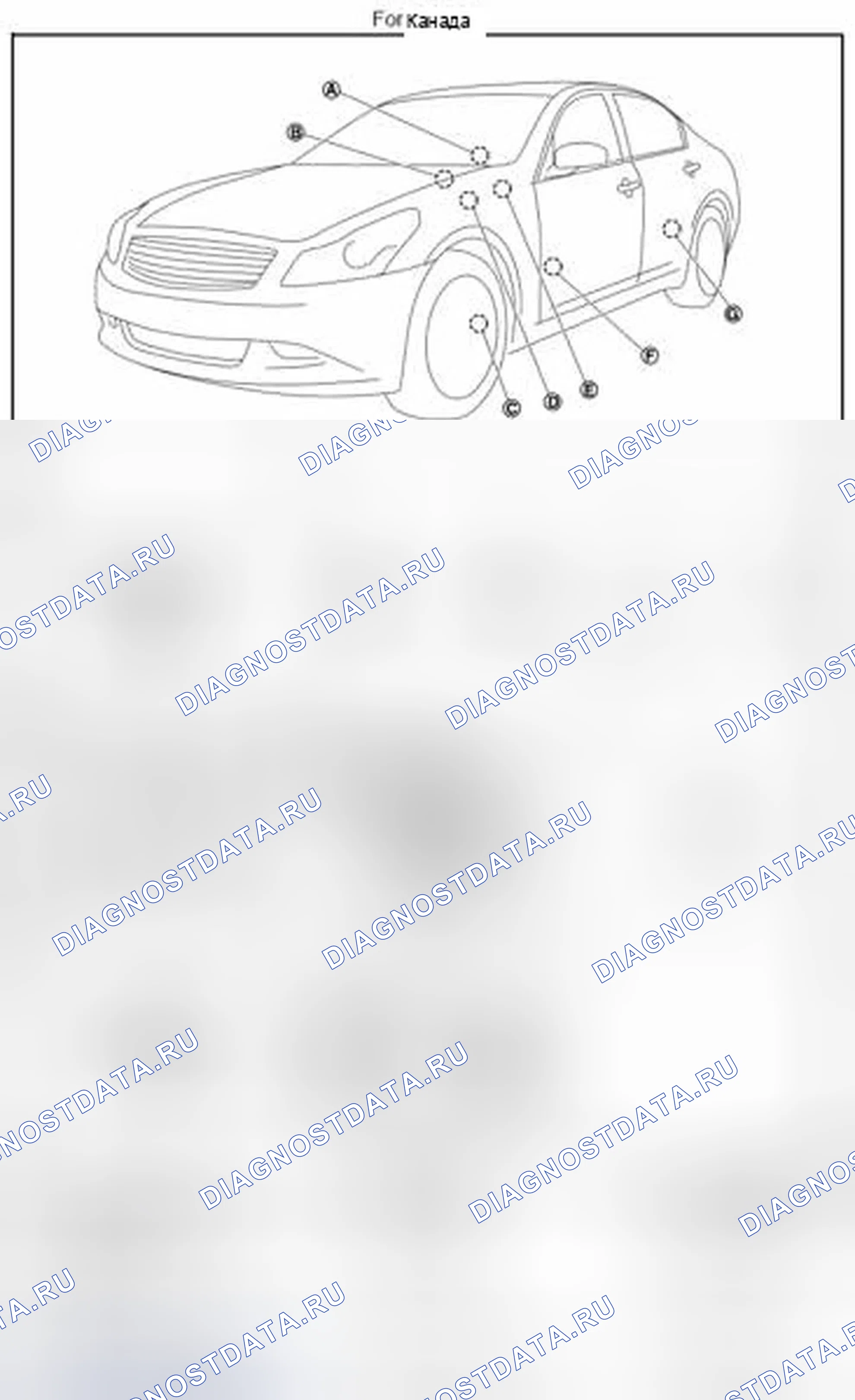 Рис. 4. Infiniti G25 IV рестайлинг