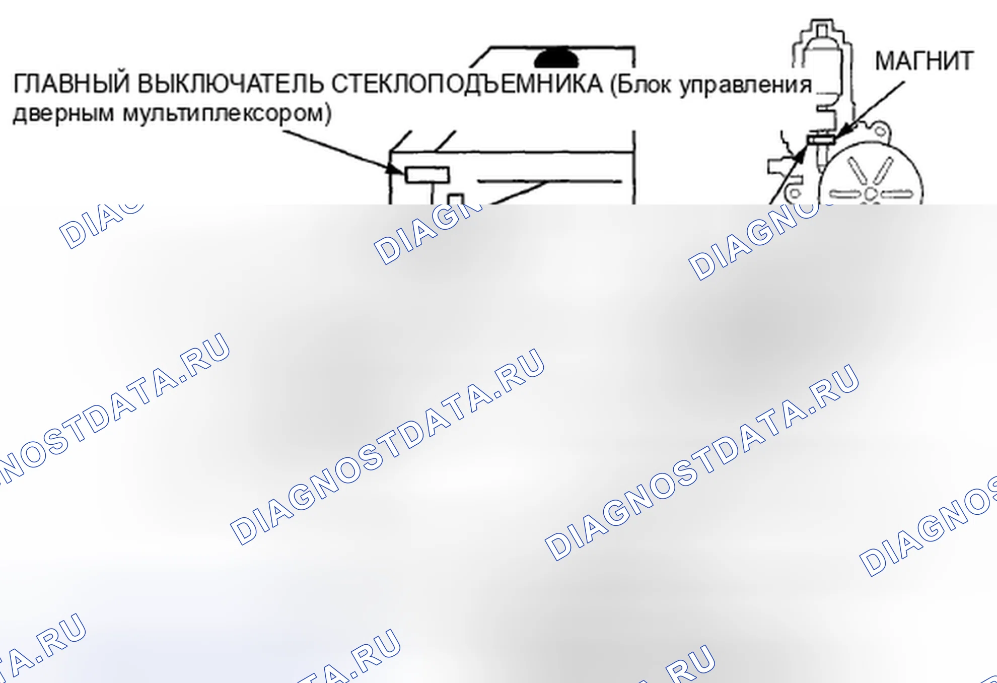 Рис. 108: Работа окна автоматического реверсирования мощности. Honda Accord VIII