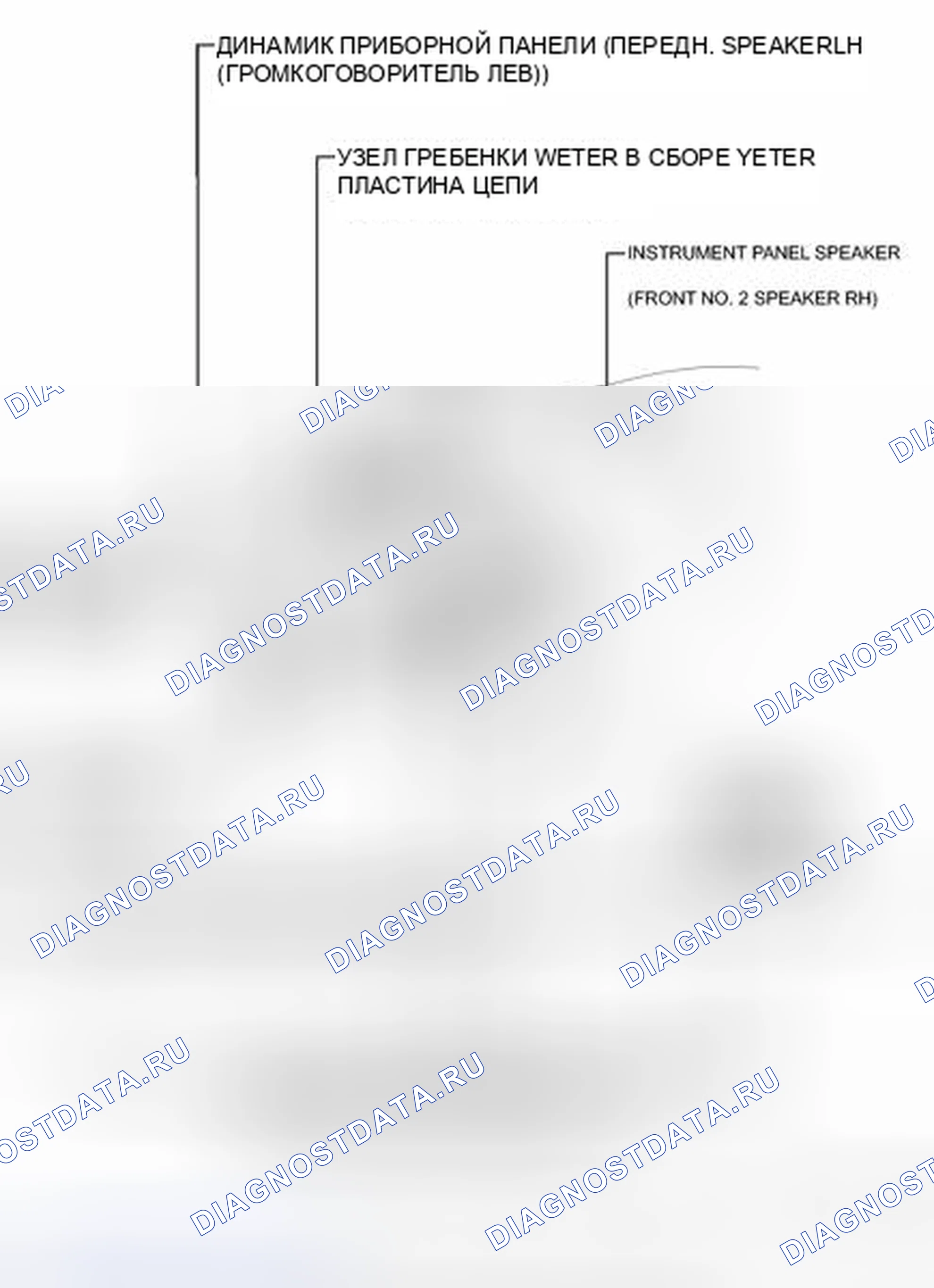 Рис. 84: ИЛЛЮСТРАЦИЯ. Toyota Prius PHV pre-III